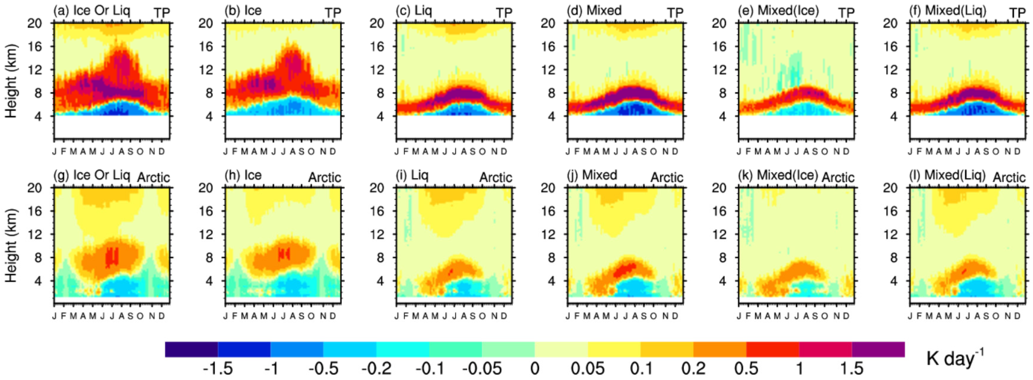 Remotesensing 13 02651 g004