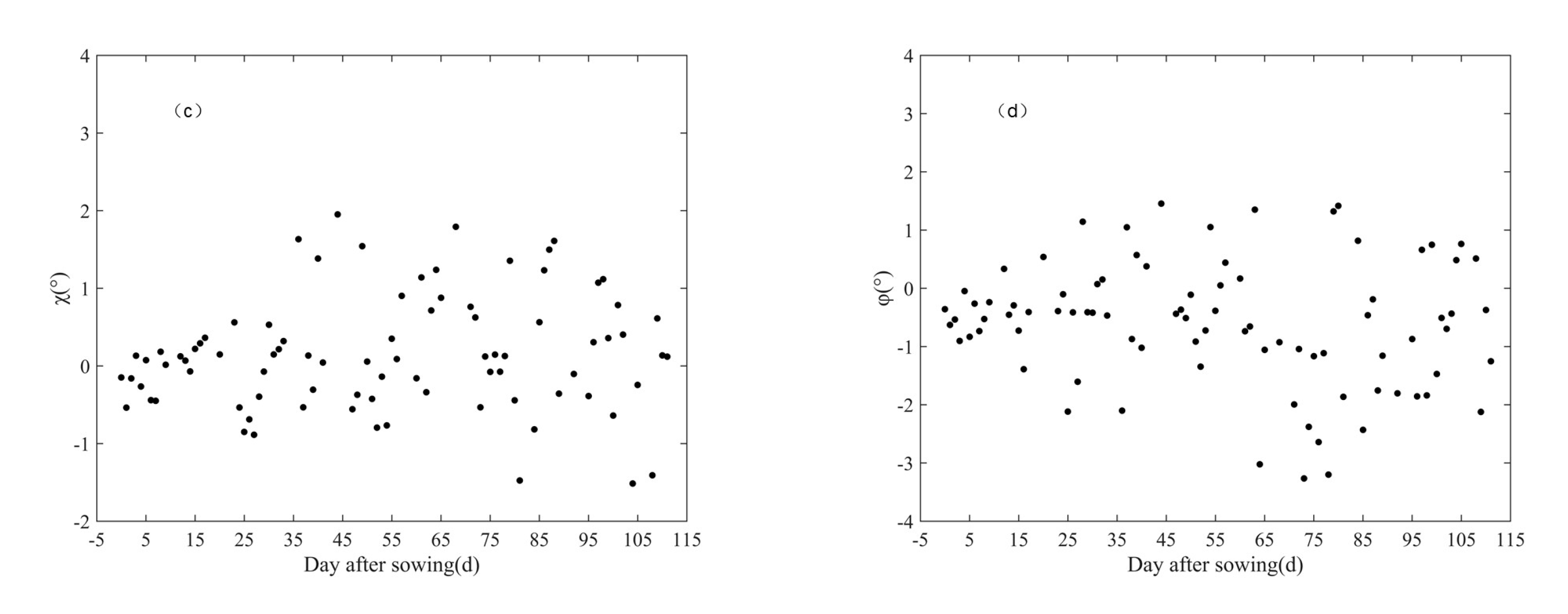 Remotesensing 13 02652 g007b 550