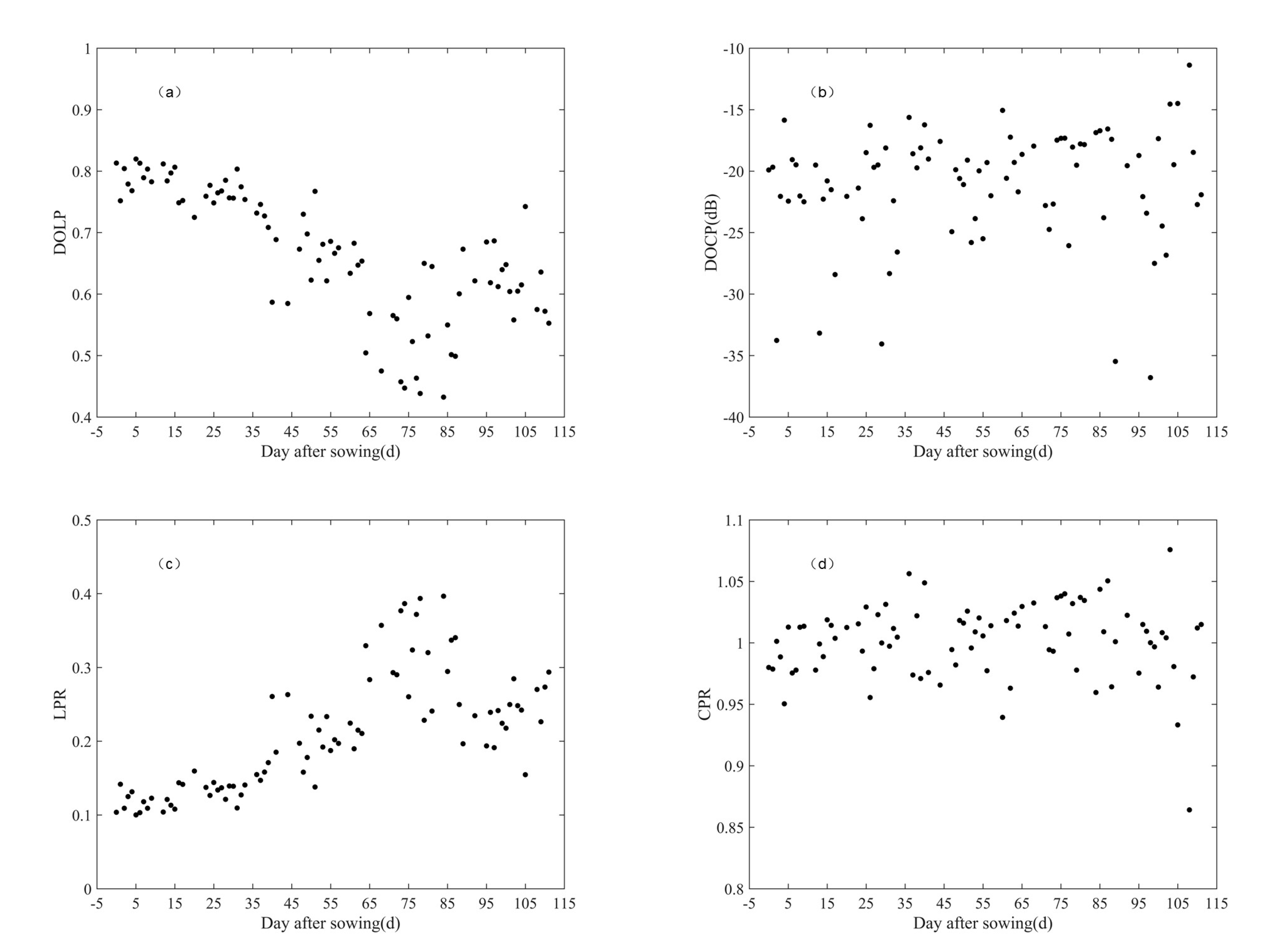 Remotesensing 13 02652 g008 550