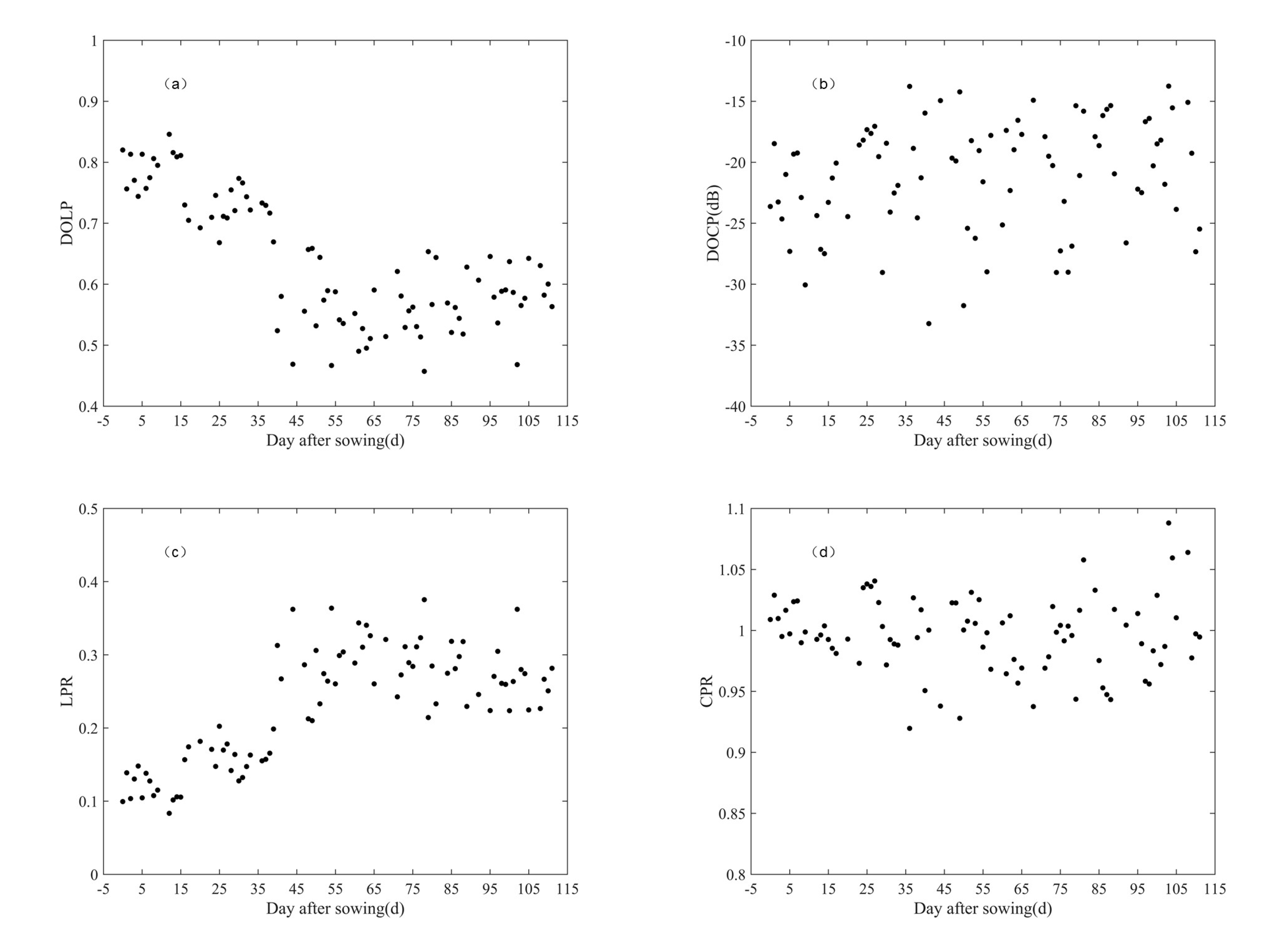 Remotesensing 13 02652 g009 550