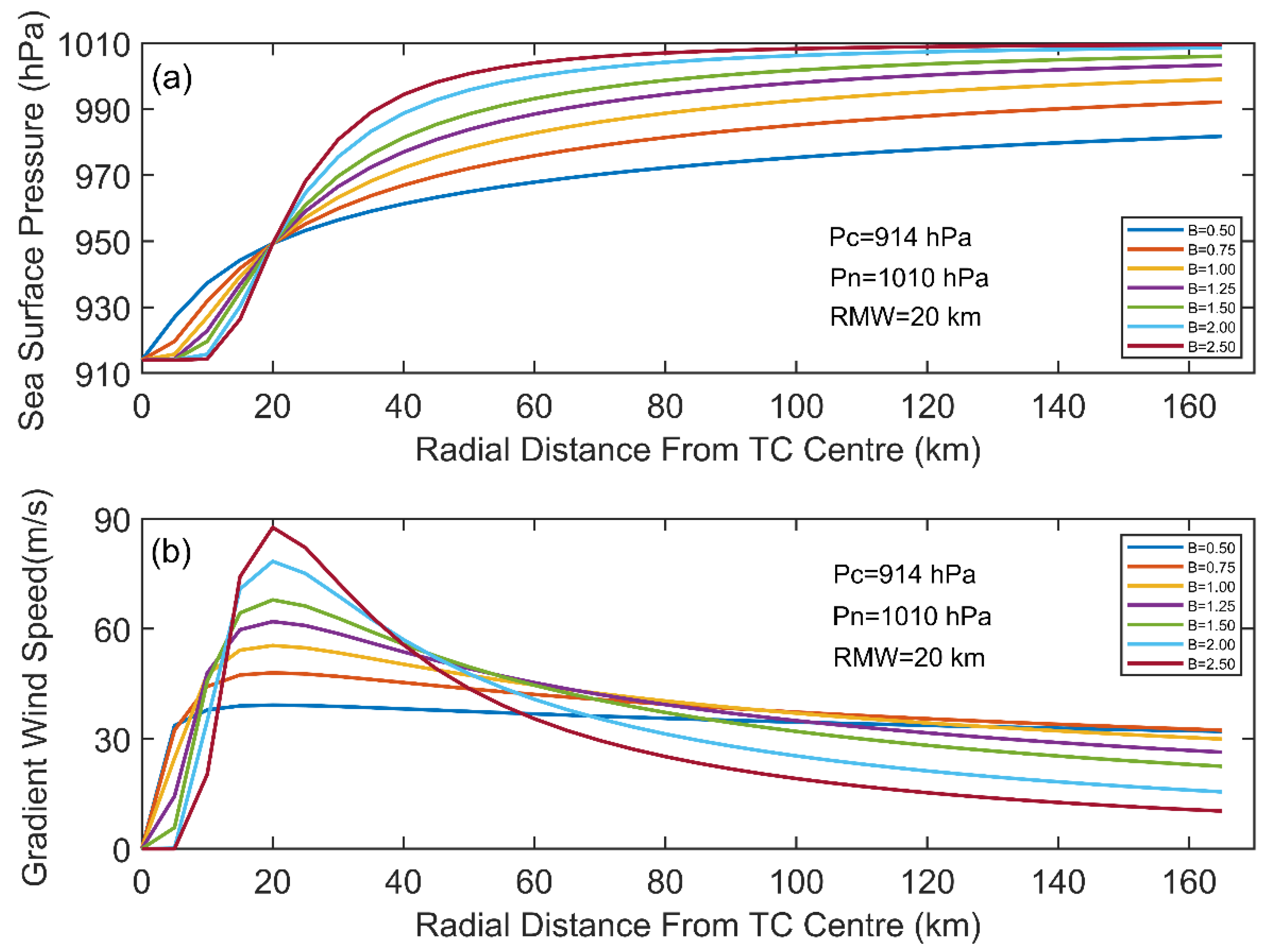 Remotesensing 13 02653 g001 Remotesensing 13 02653 g001