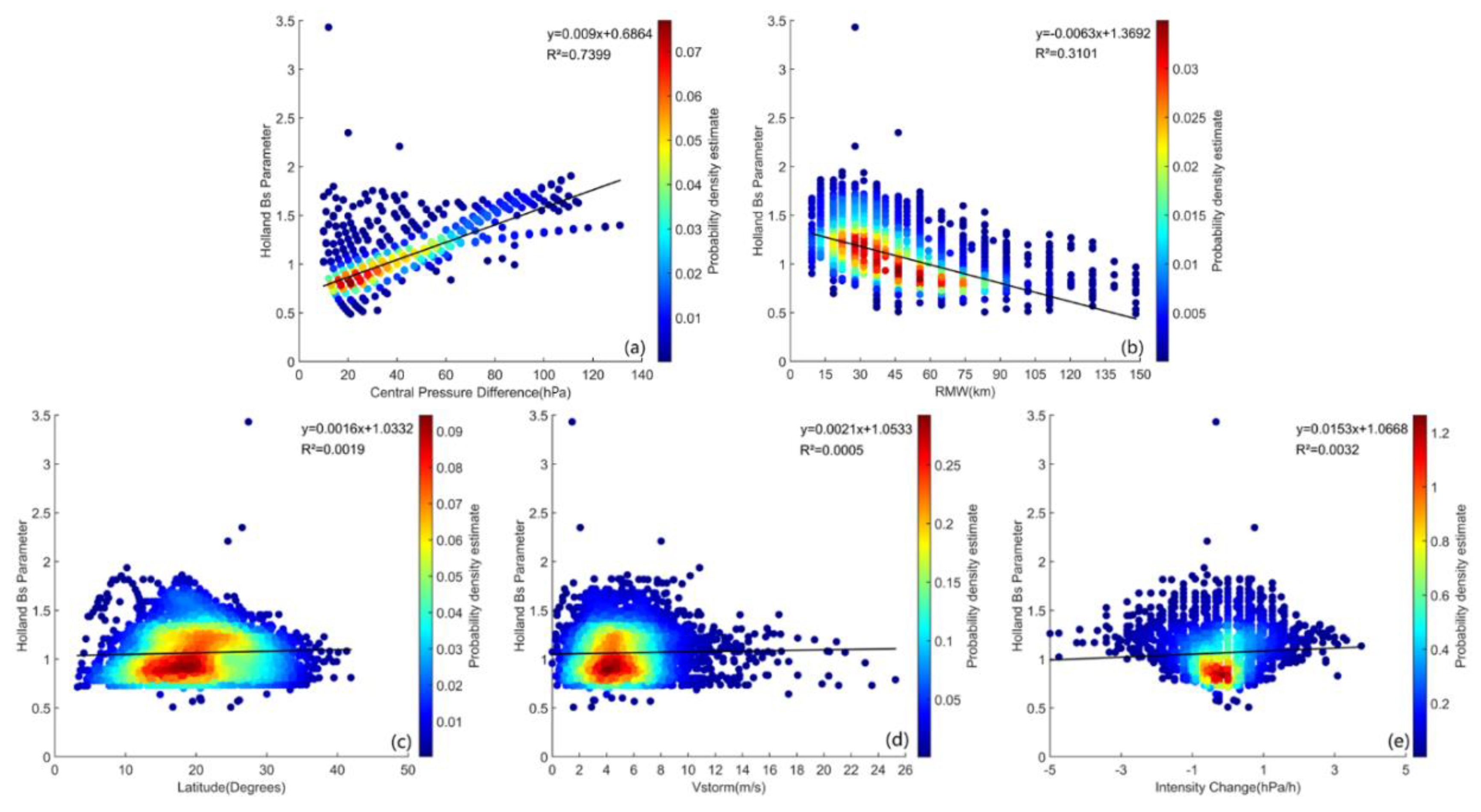 Remotesensing 13 02653 g006 Remotesensing 13 02653 g006