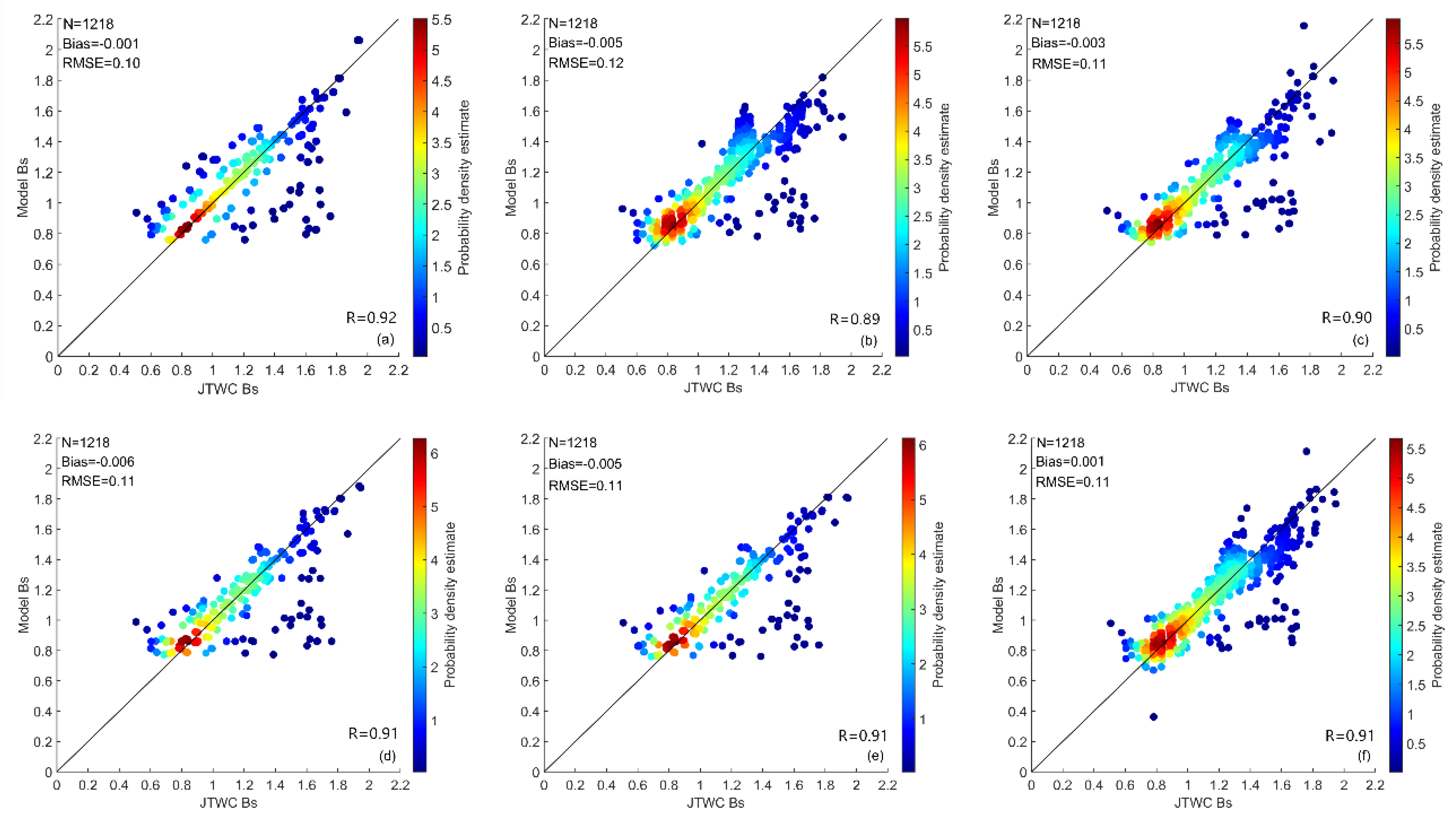 Remotesensing 13 02653 g007 Remotesensing 13 02653 g007