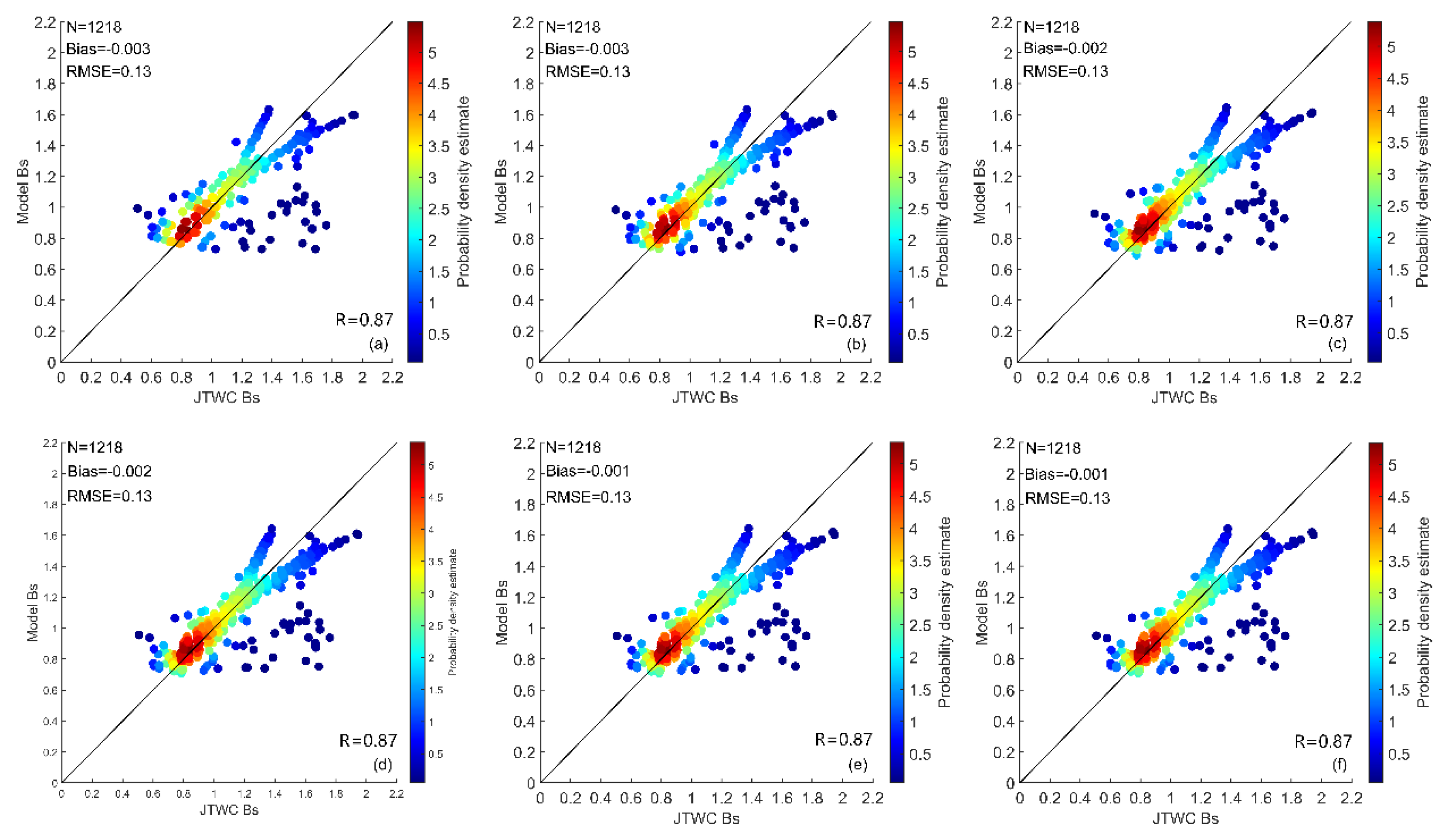 Remotesensing 13 02653 g010 Remotesensing 13 02653 g010