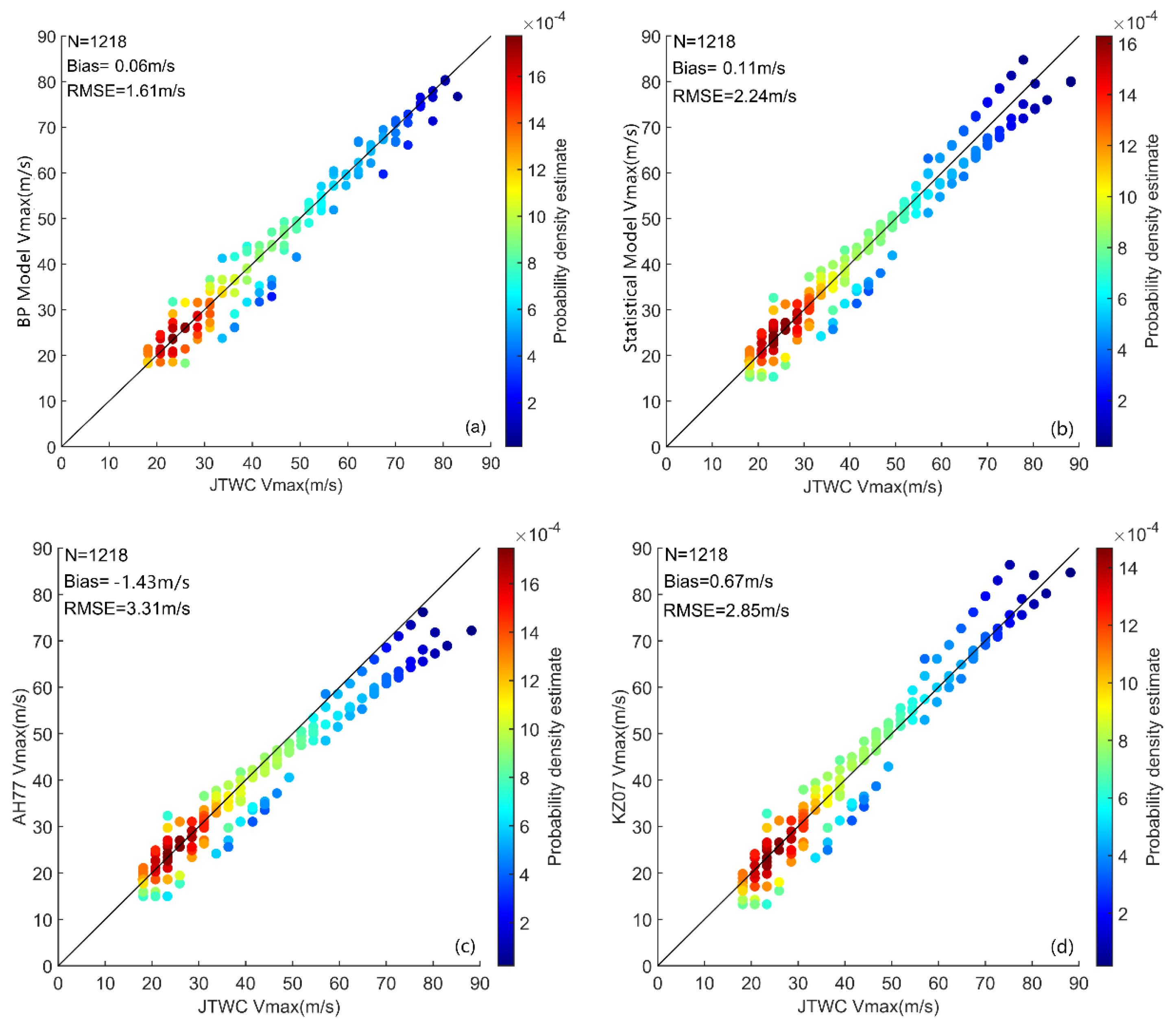 Remotesensing 13 02653 g012 Remotesensing 13 02653 g012