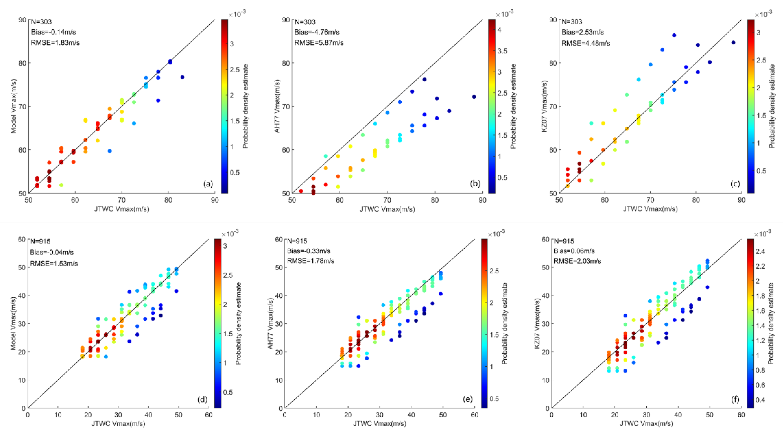 Remotesensing 13 02653 g013 Remotesensing 13 02653 g013