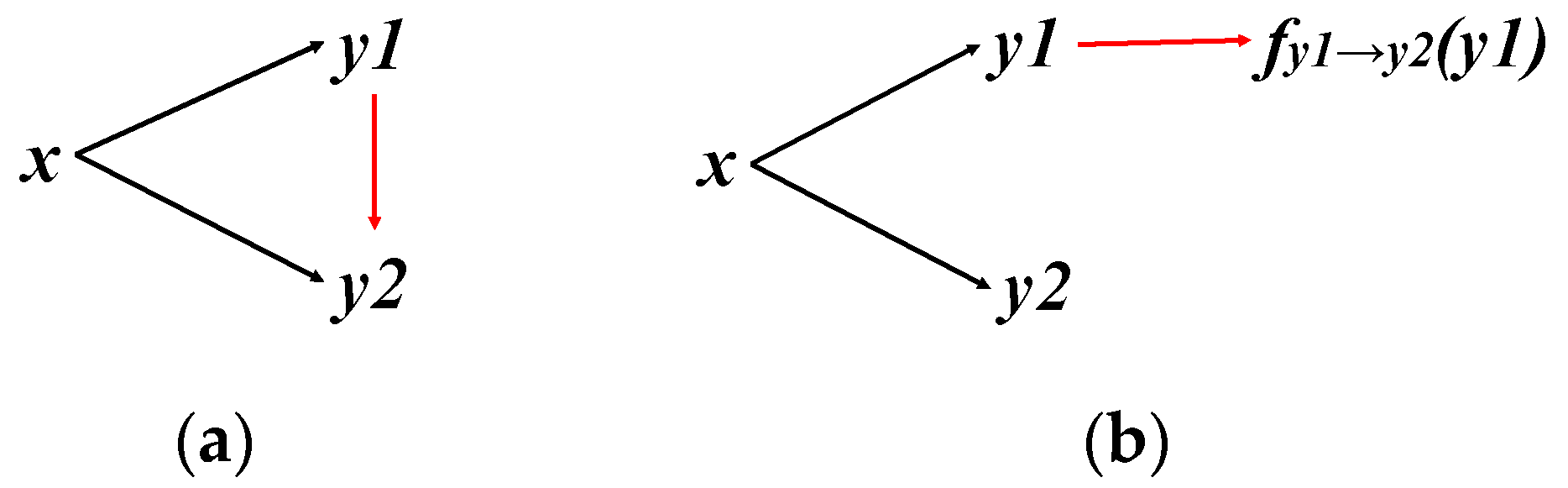 Remotesensing 13 02656 g002