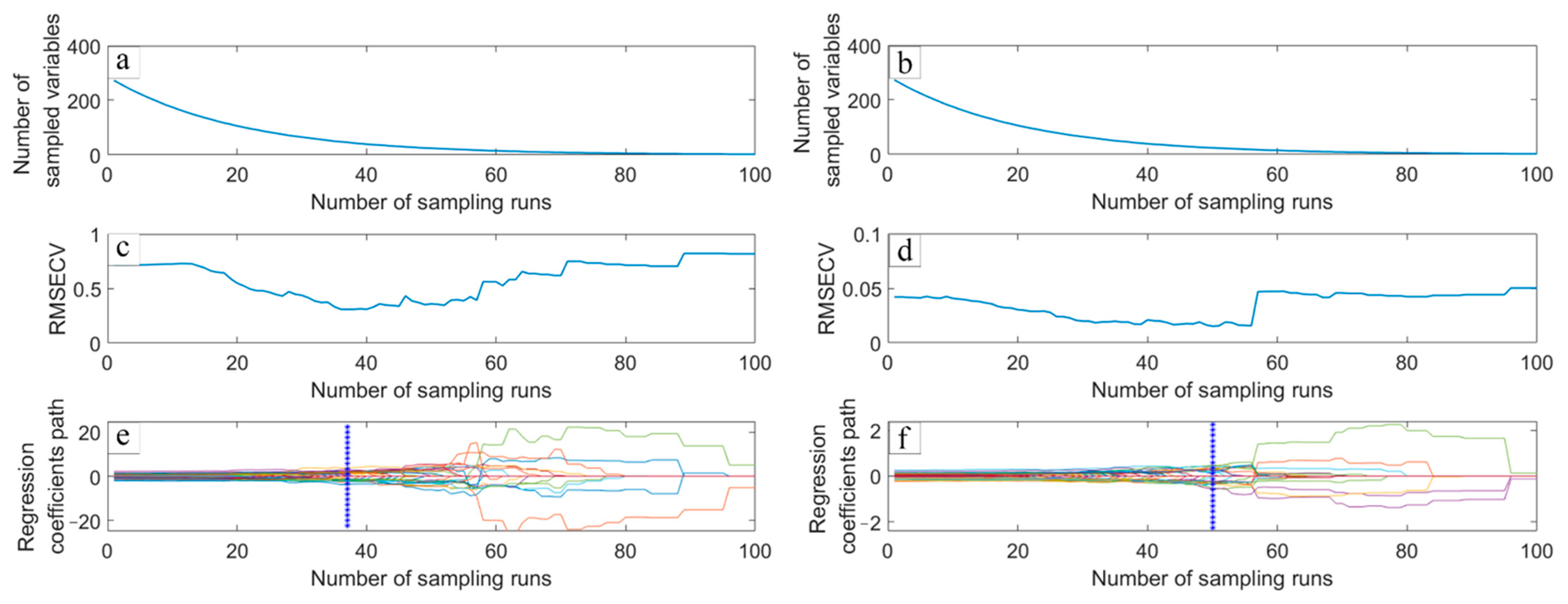 Remotesensing 13 02657 g003