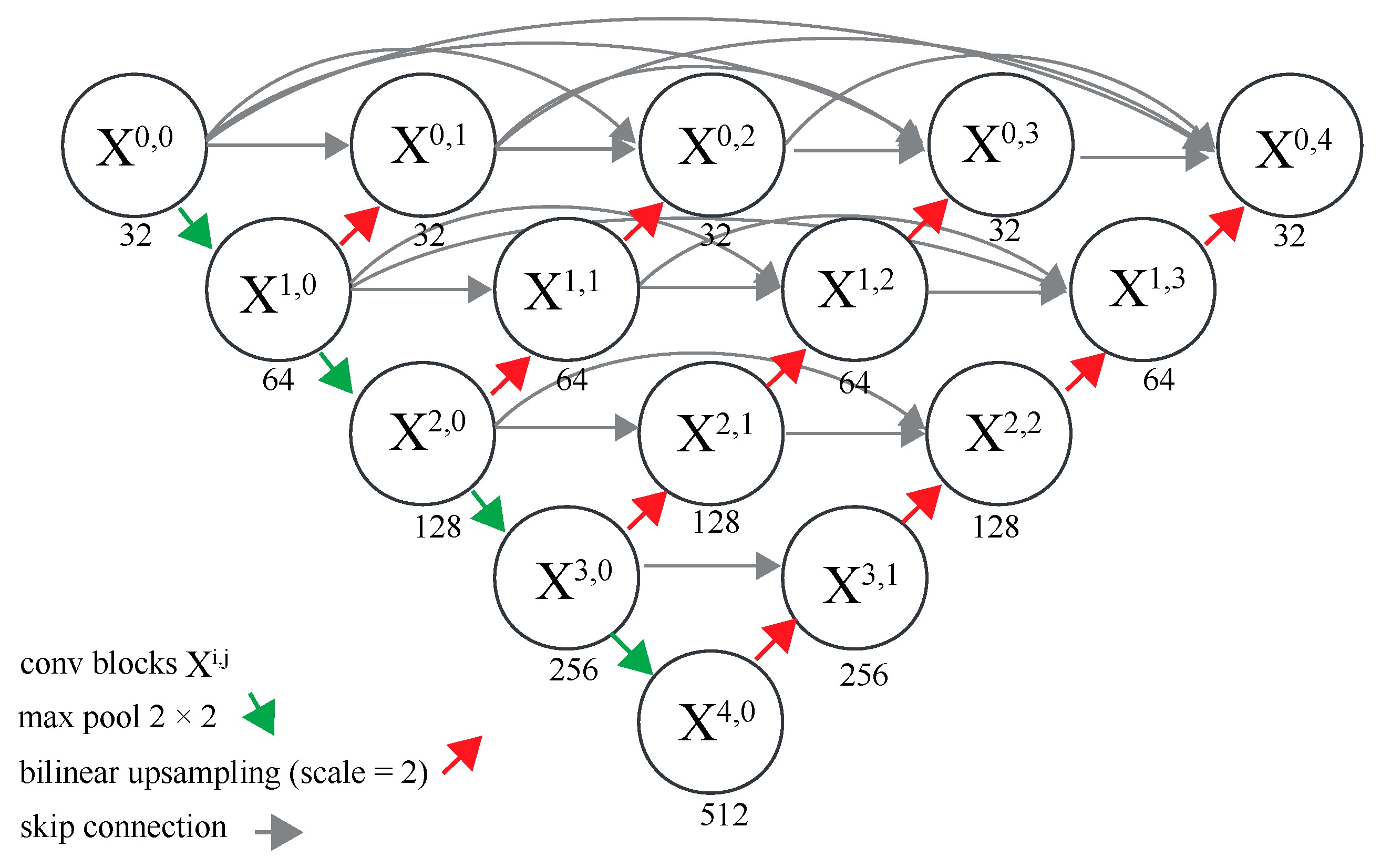 Remotesensing 13 02658 g004 550