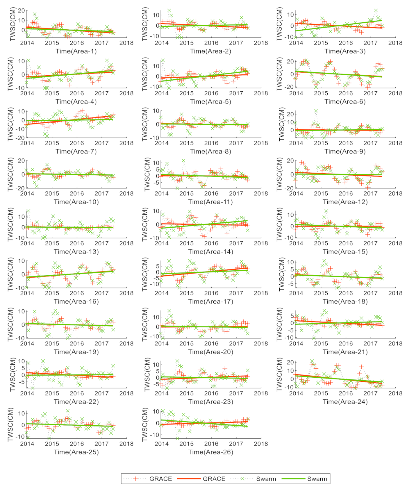 Remotesensing 13 02659 g007 550