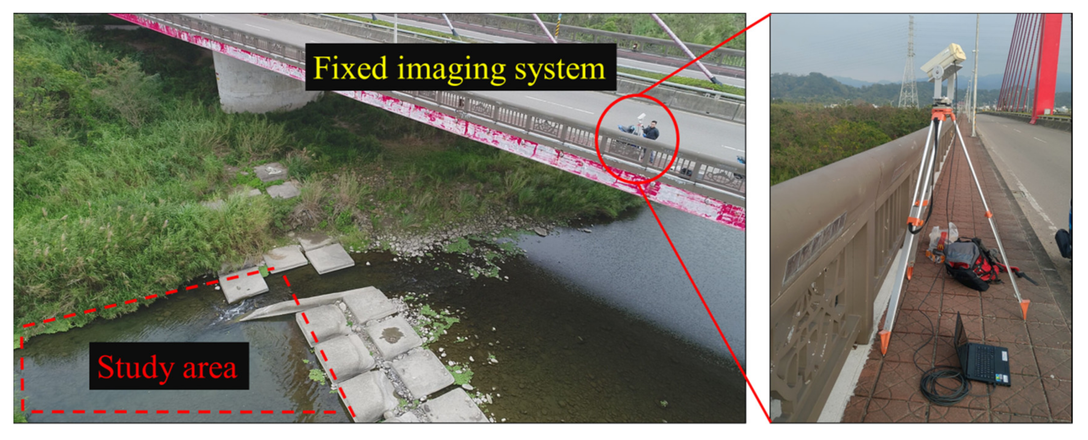 Remotesensing 13 02661 g002 550