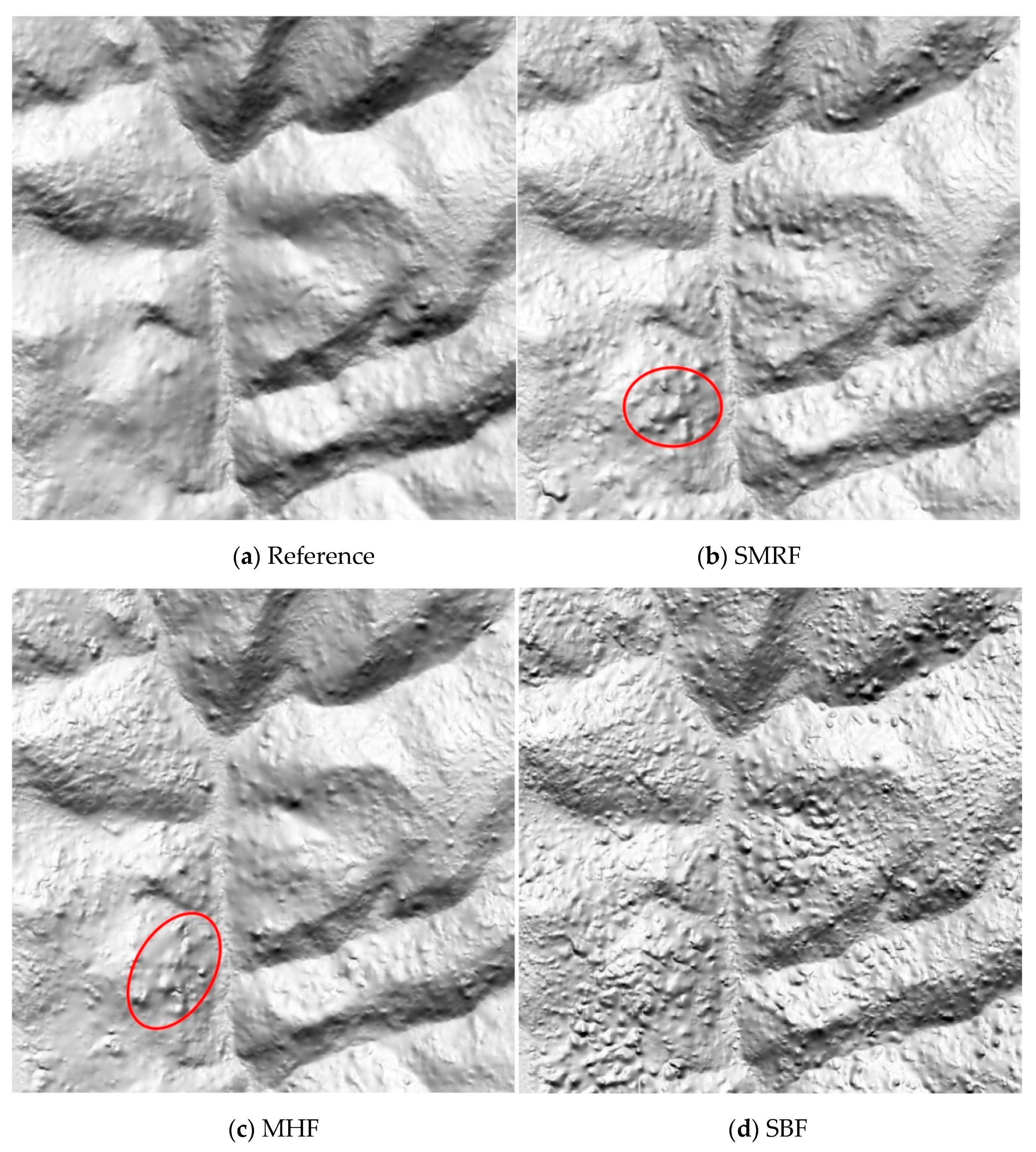 Remotesensing 13 02663 g012a