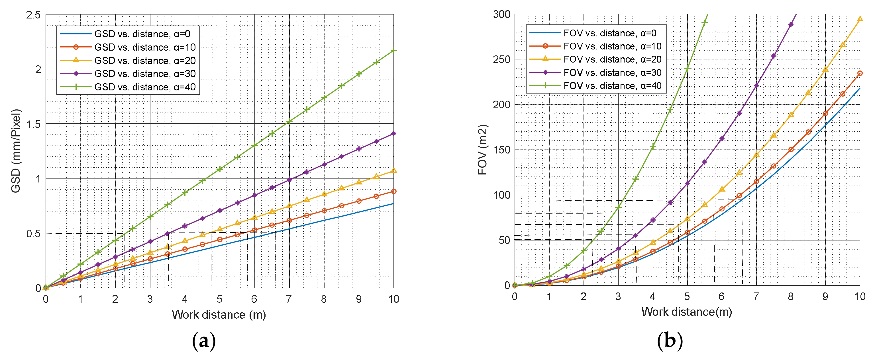 Remotesensing 13 02665 g005