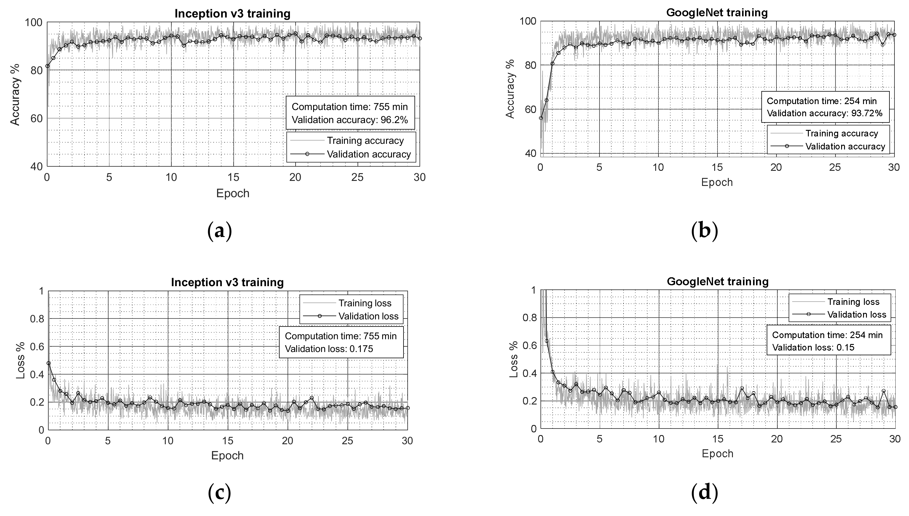 Remotesensing 13 02665 g011a
