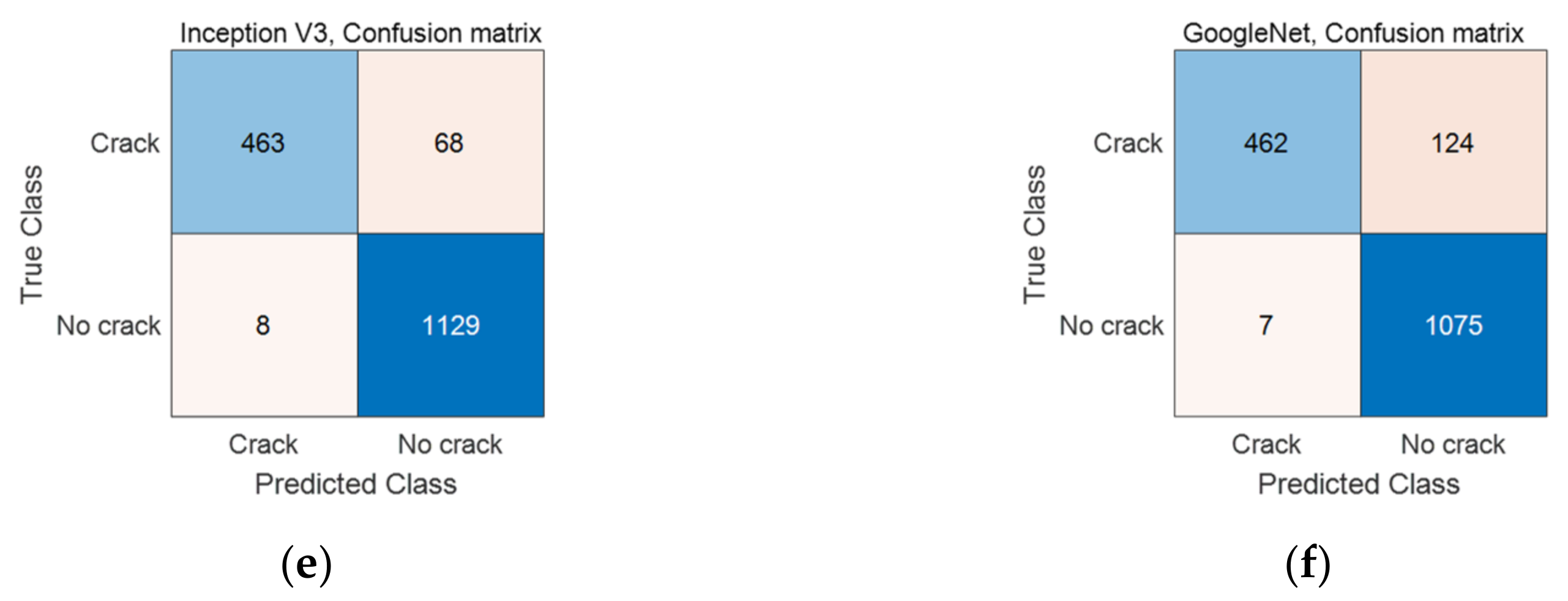 Remotesensing 13 02665 g011b