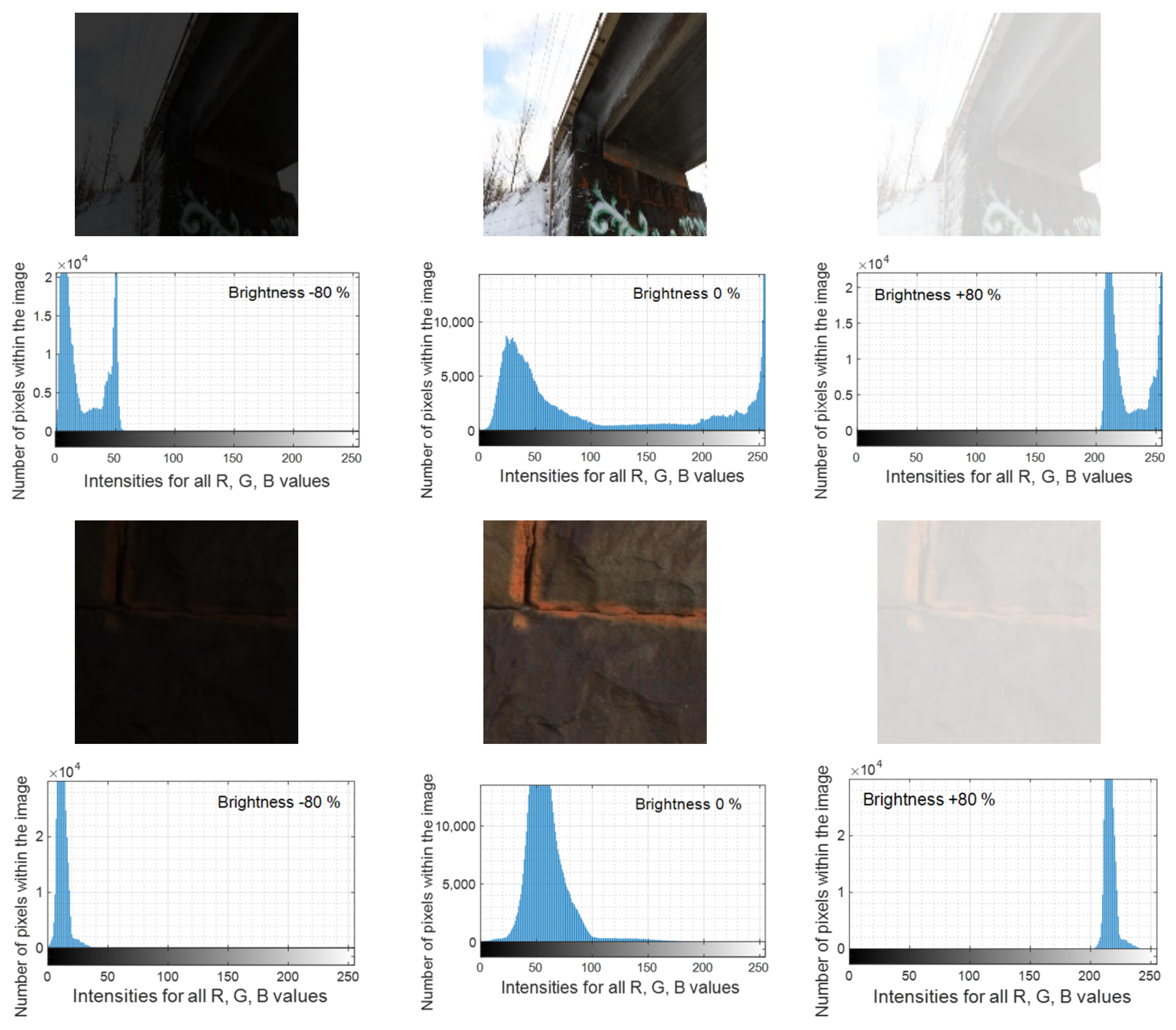 Remotesensing 13 02665 g015