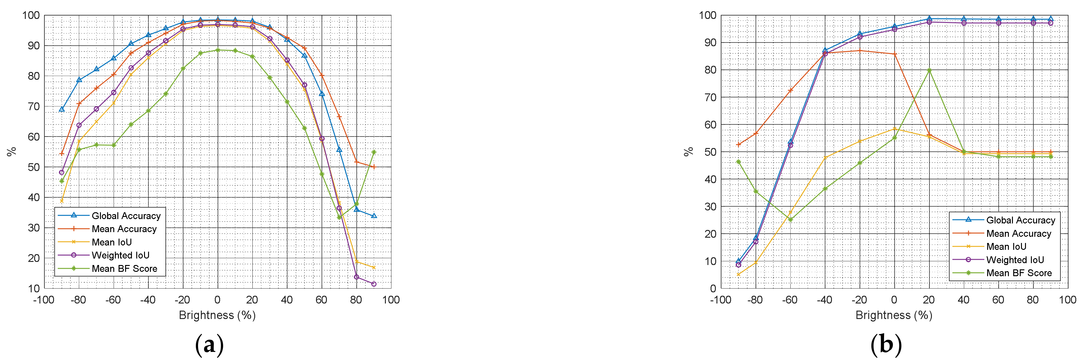 Remotesensing 13 02665 g016