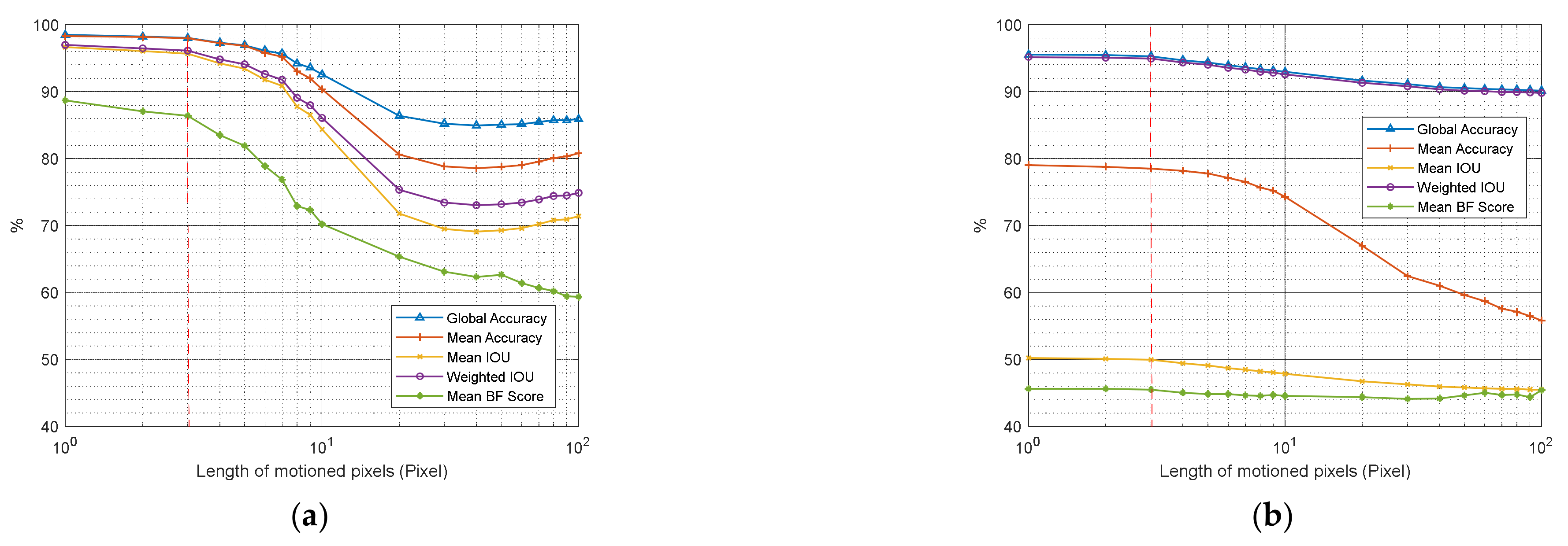 Remotesensing 13 02665 g017b