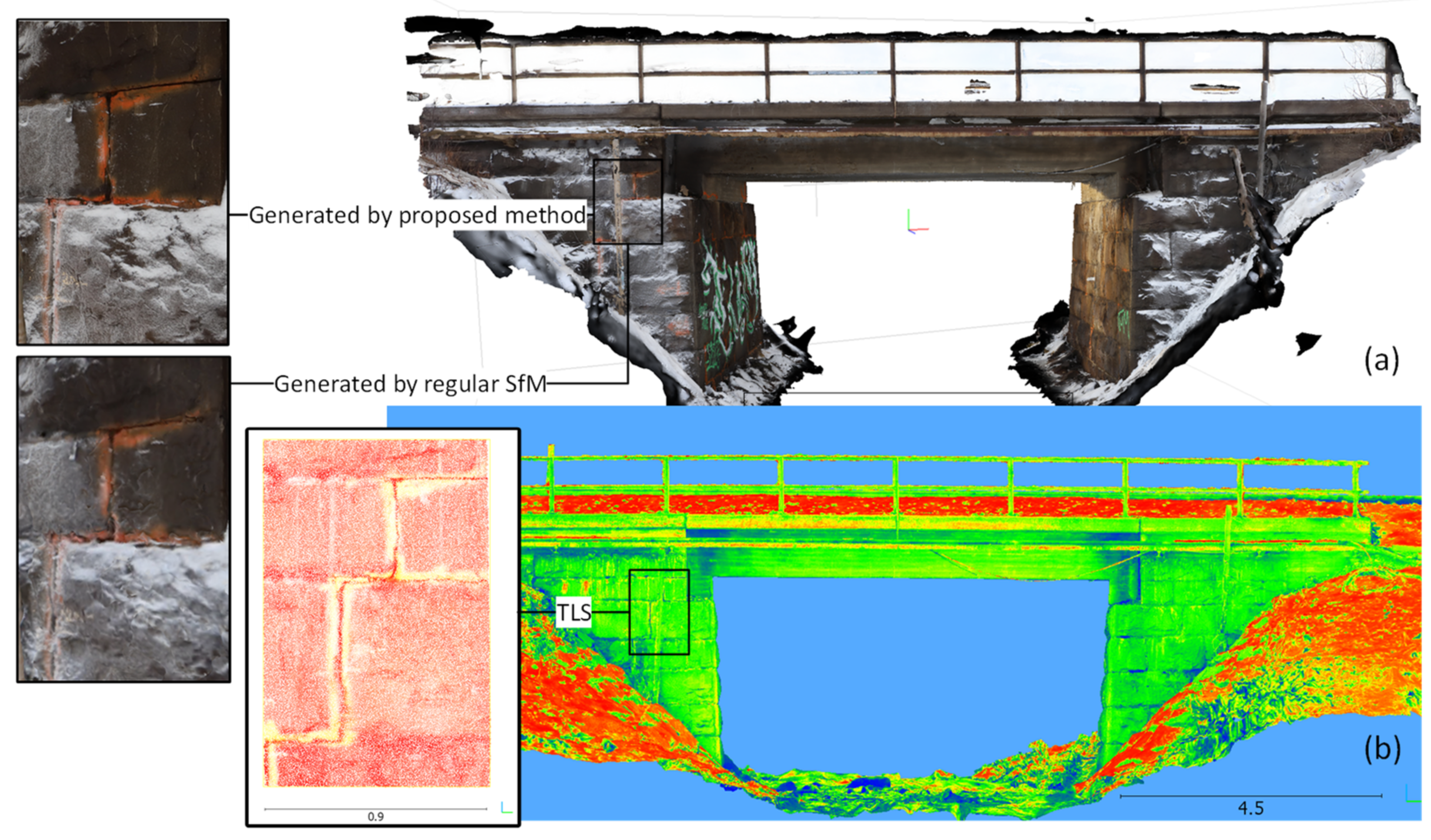 Remotesensing 13 02665 g020