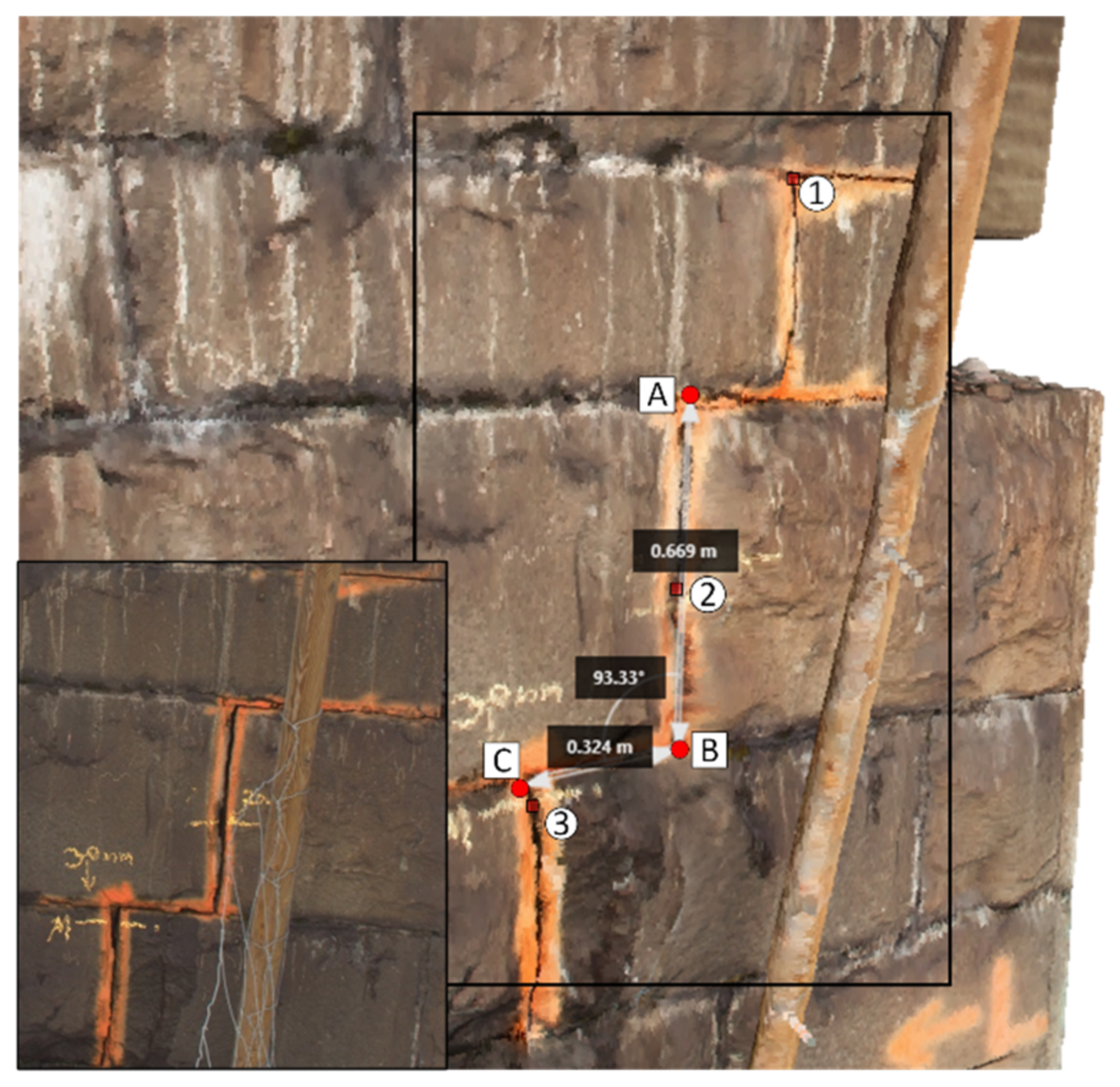 Remotesensing 13 02665 g021