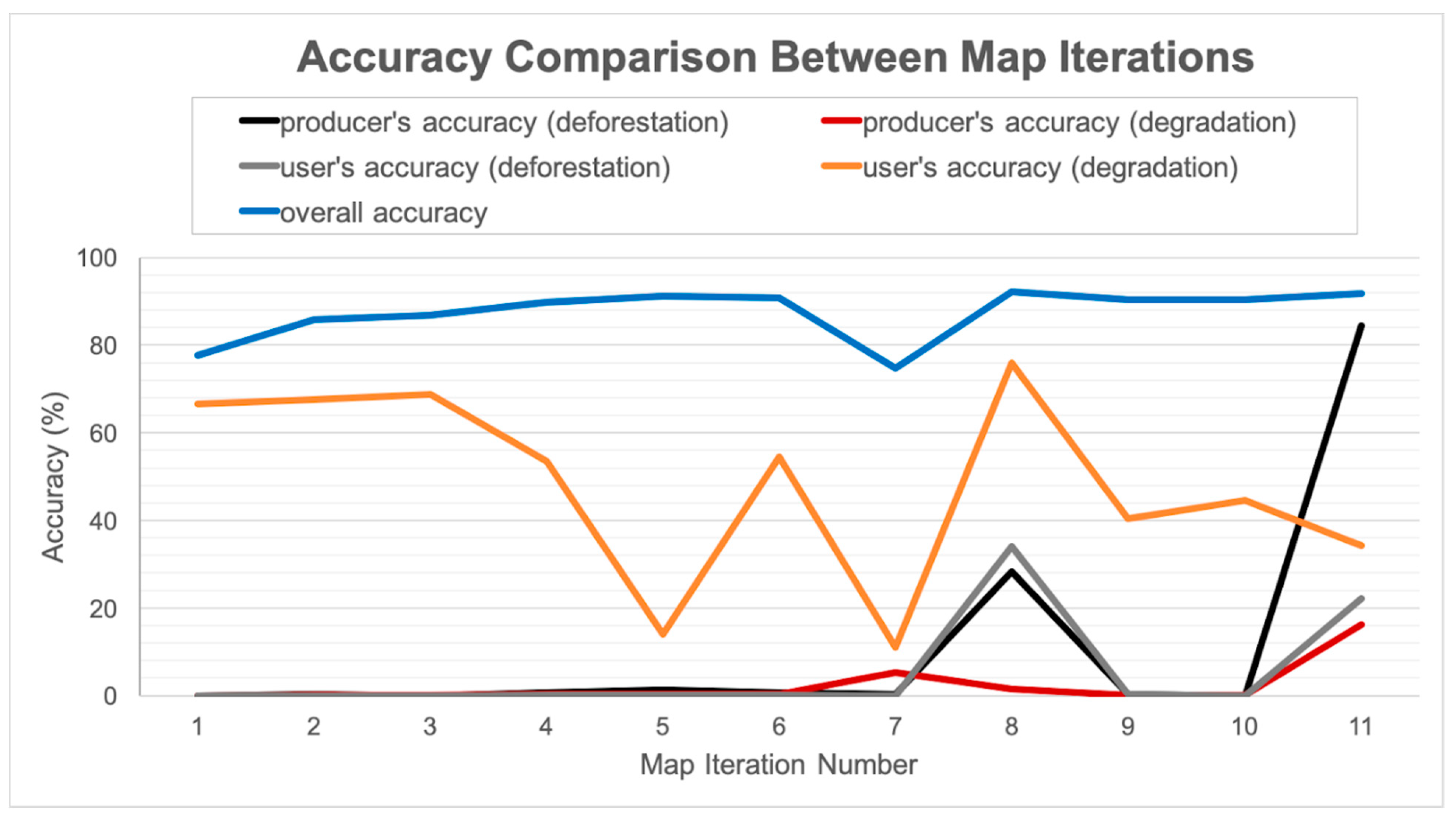 Remotesensing 13 02666 g002
