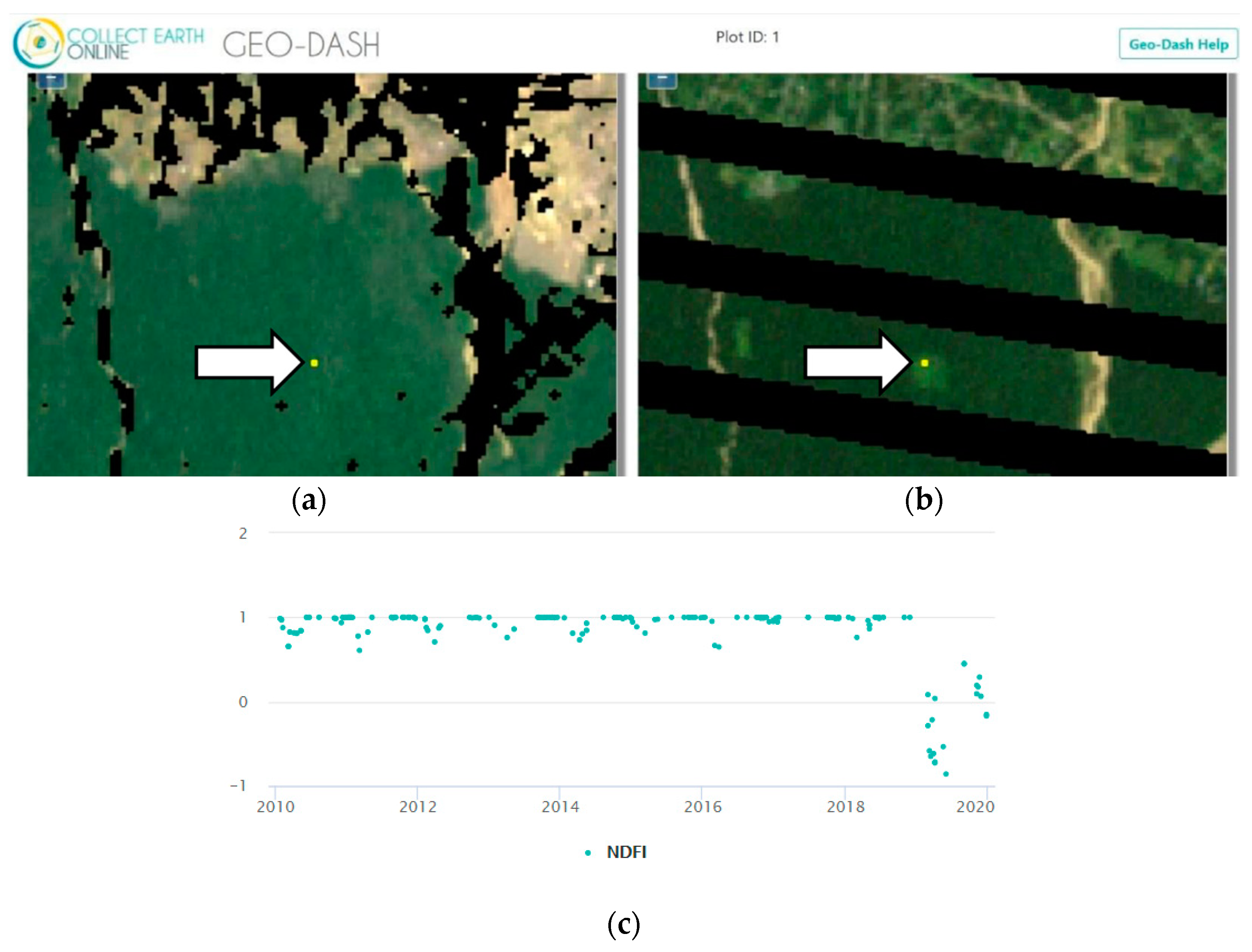 Remotesensing 13 02666 g005a