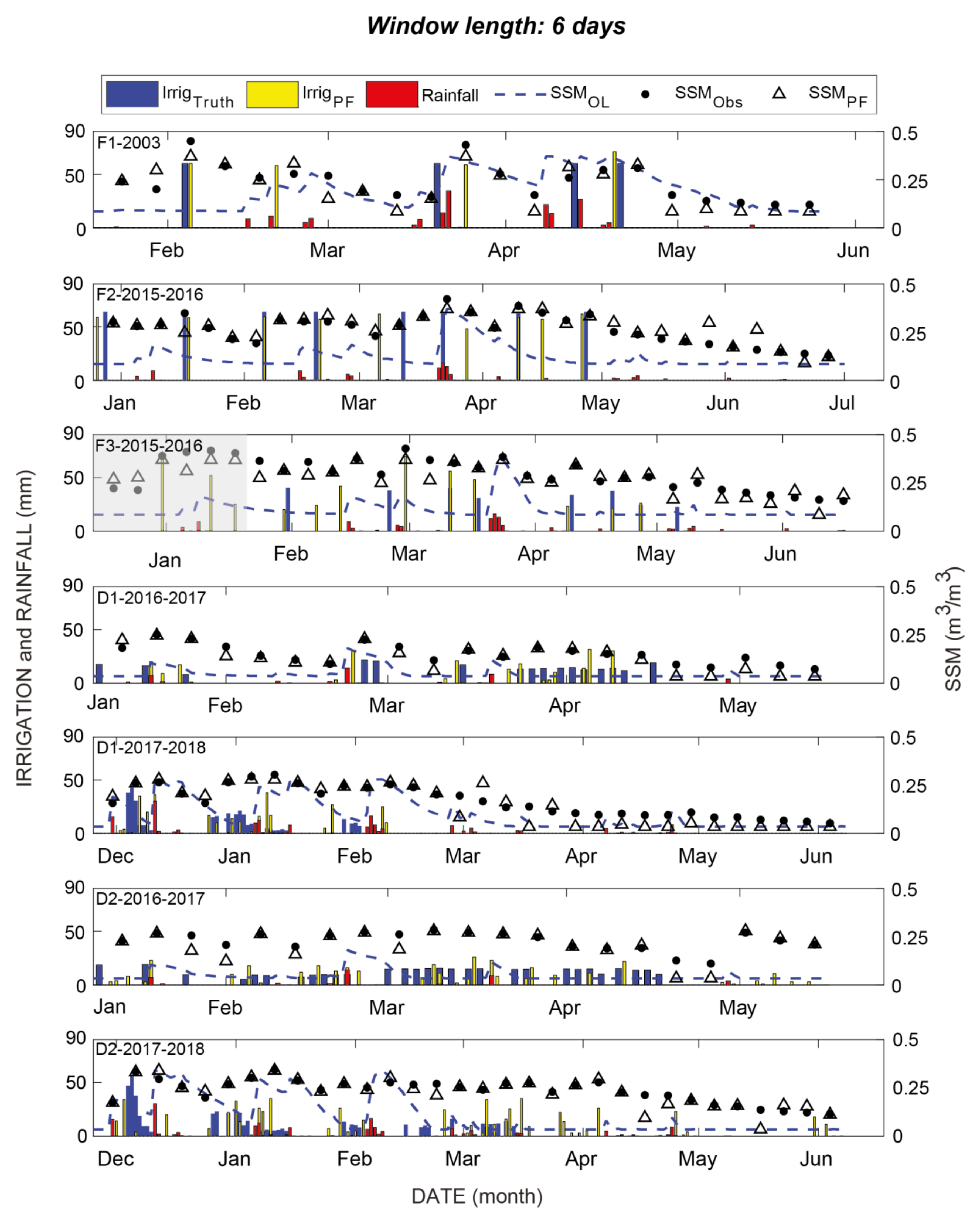Remotesensing 13 02667 g003 Remotesensing 13 02667 g003