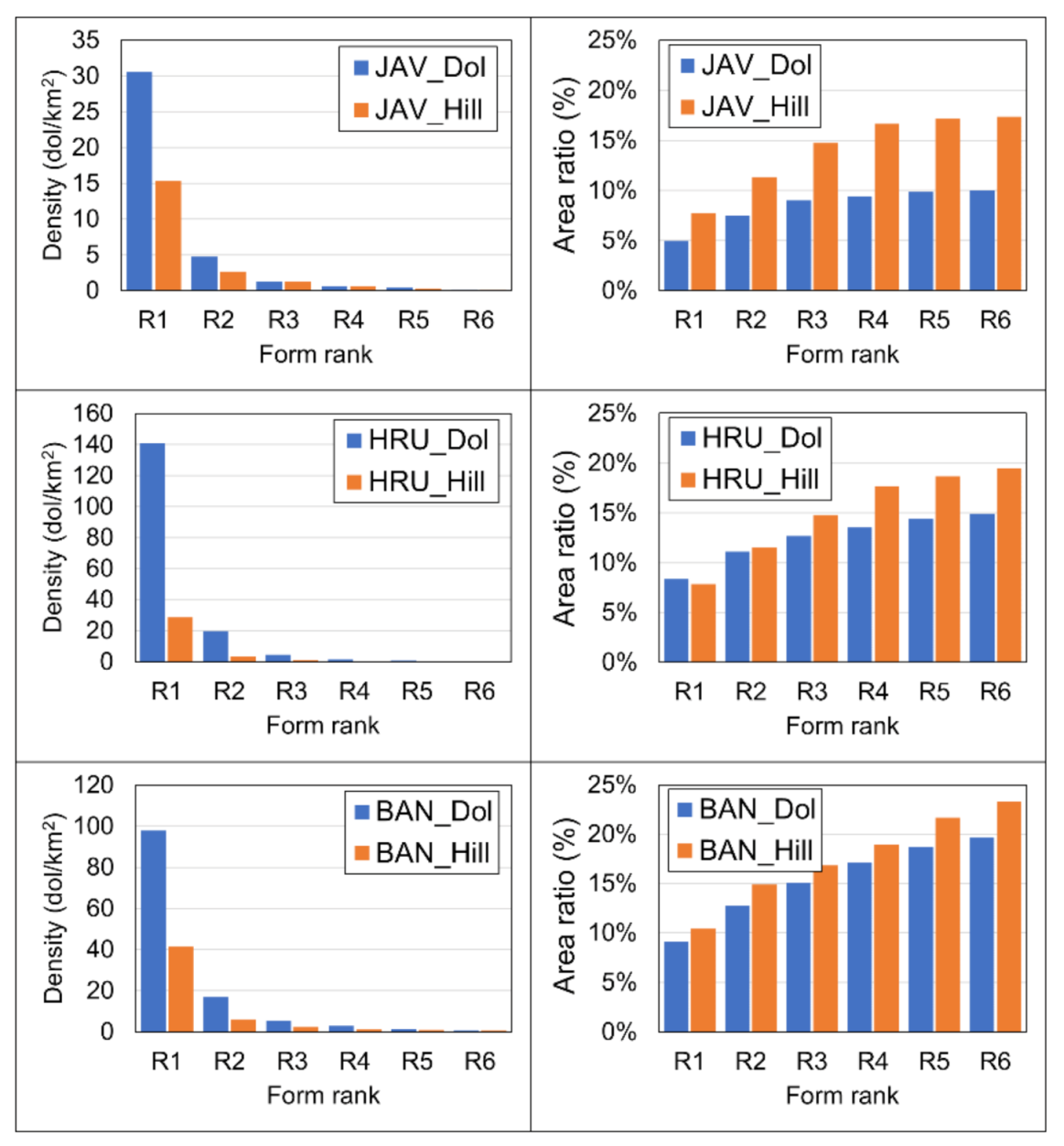 Remotesensing 13 02668 g006 Remotesensing 13 02668 g006