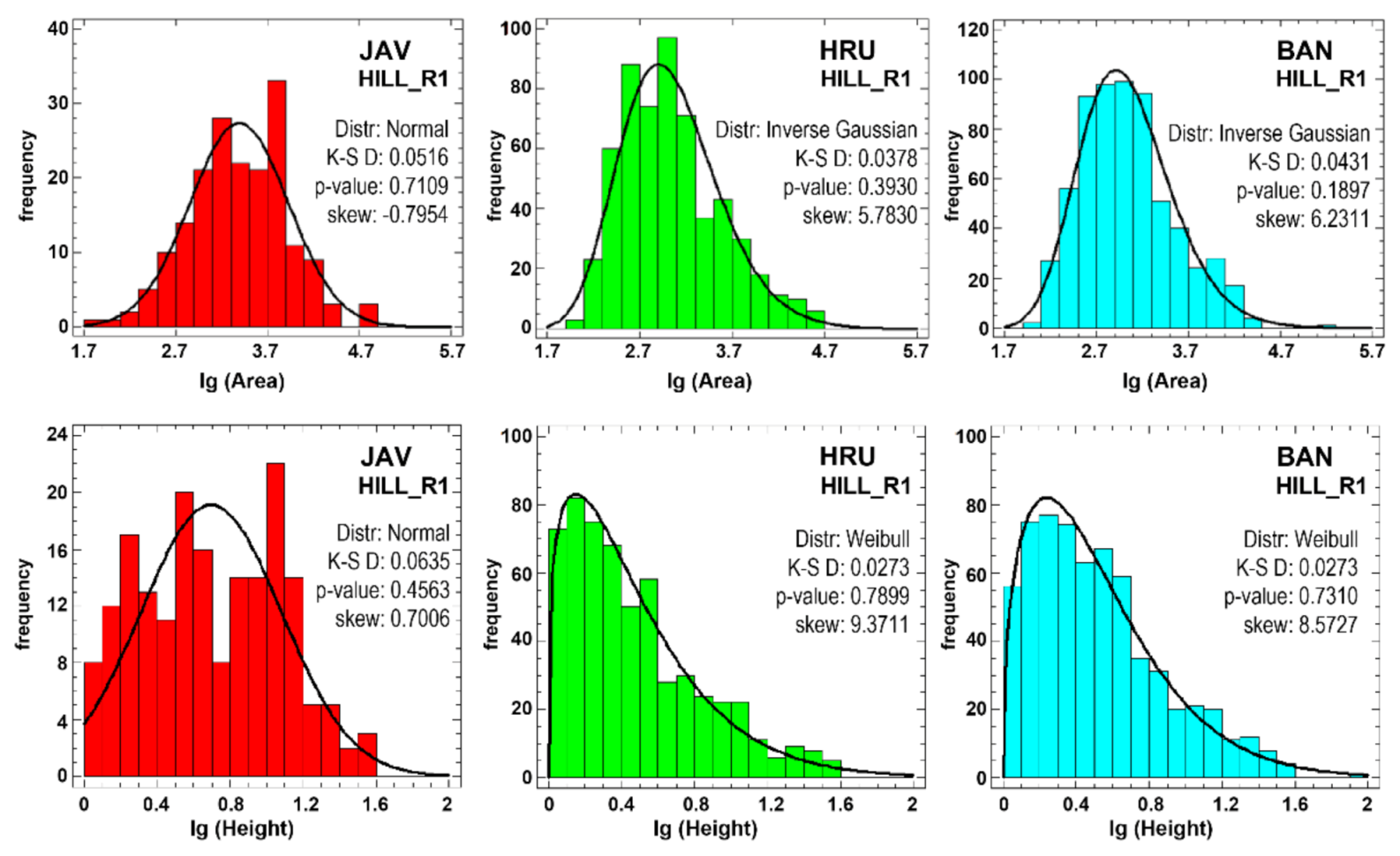 Remotesensing 13 02668 g007 Remotesensing 13 02668 g007