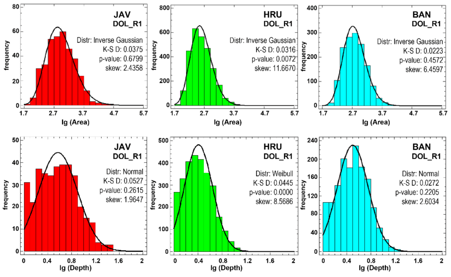 Remotesensing 13 02668 g008 Remotesensing 13 02668 g008