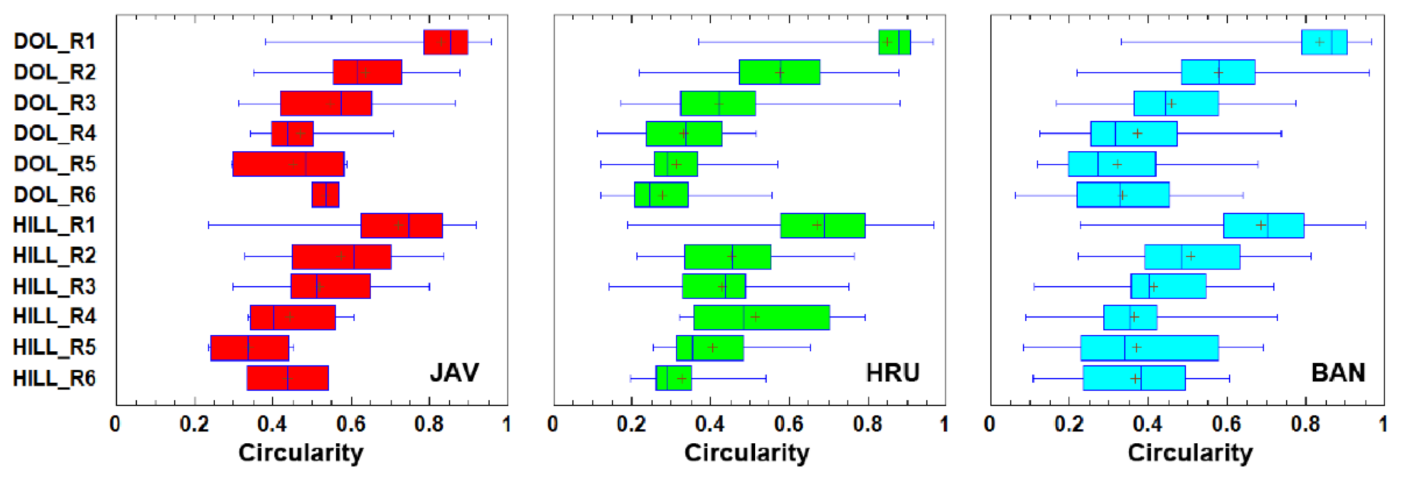 Remotesensing 13 02668 g011 Remotesensing 13 02668 g011