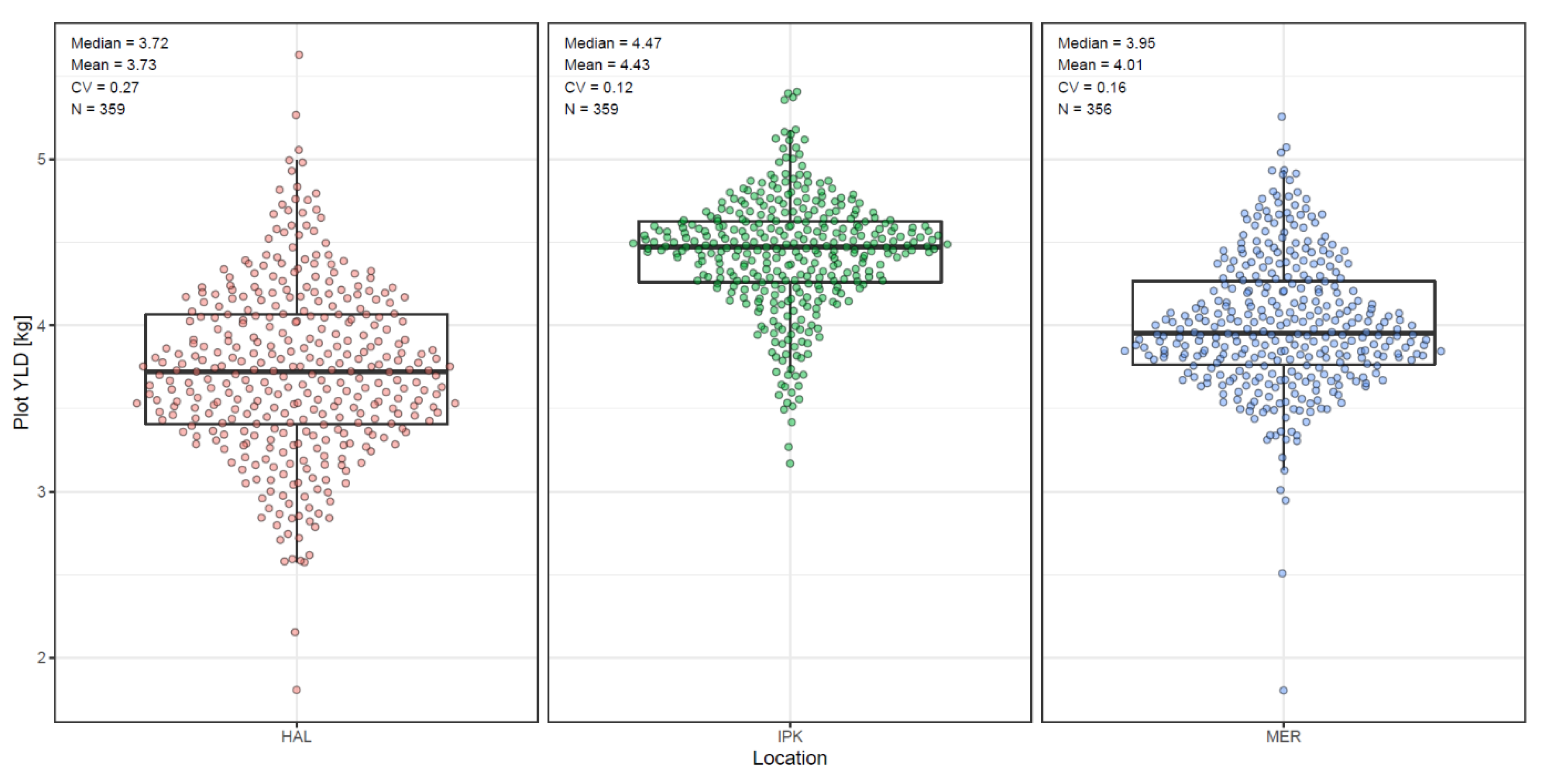 Remotesensing 13 02670 g004 Remotesensing 13 02670 g004
