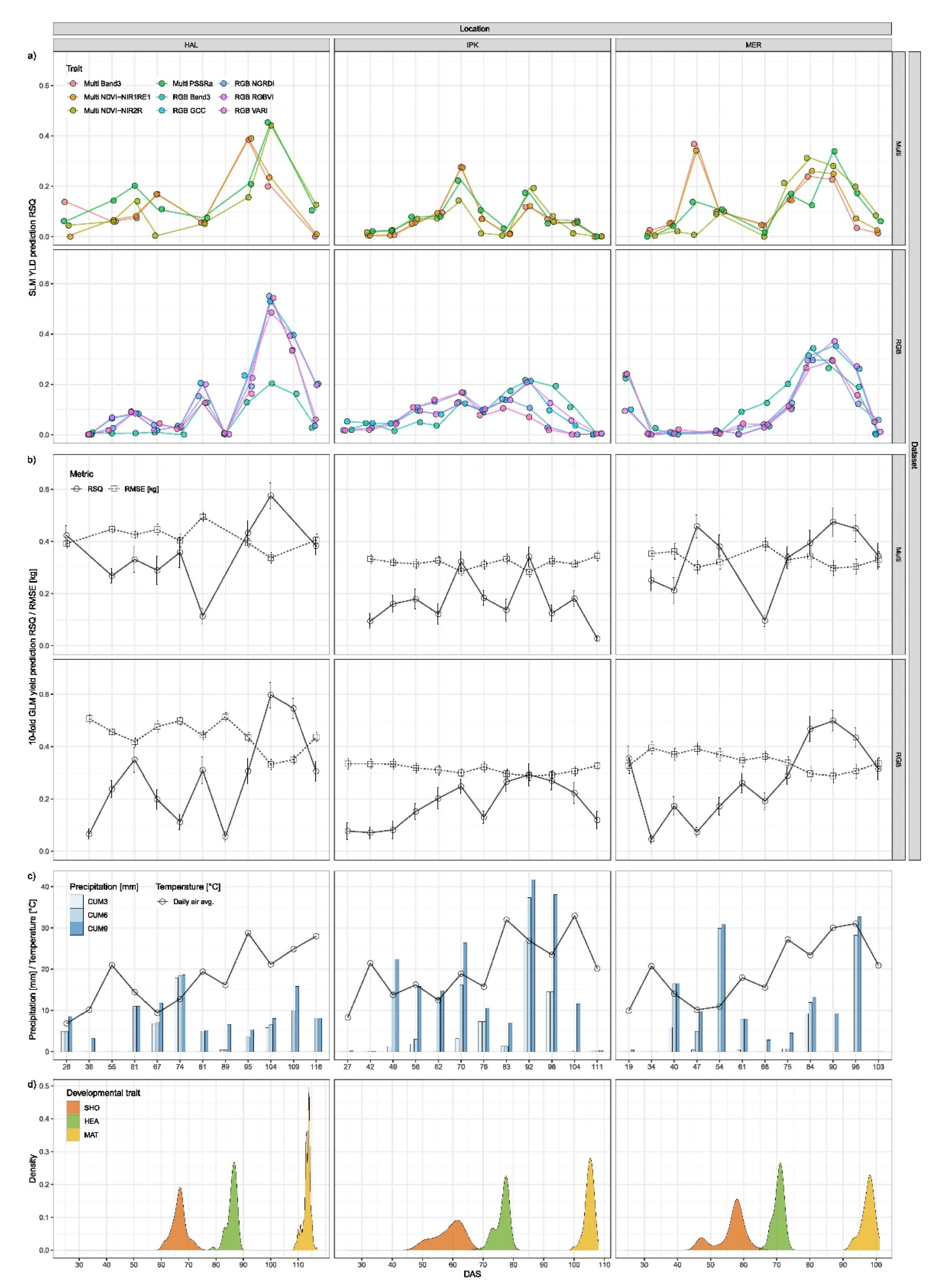 Remotesensing 13 02670 g005 Remotesensing 13 02670 g005