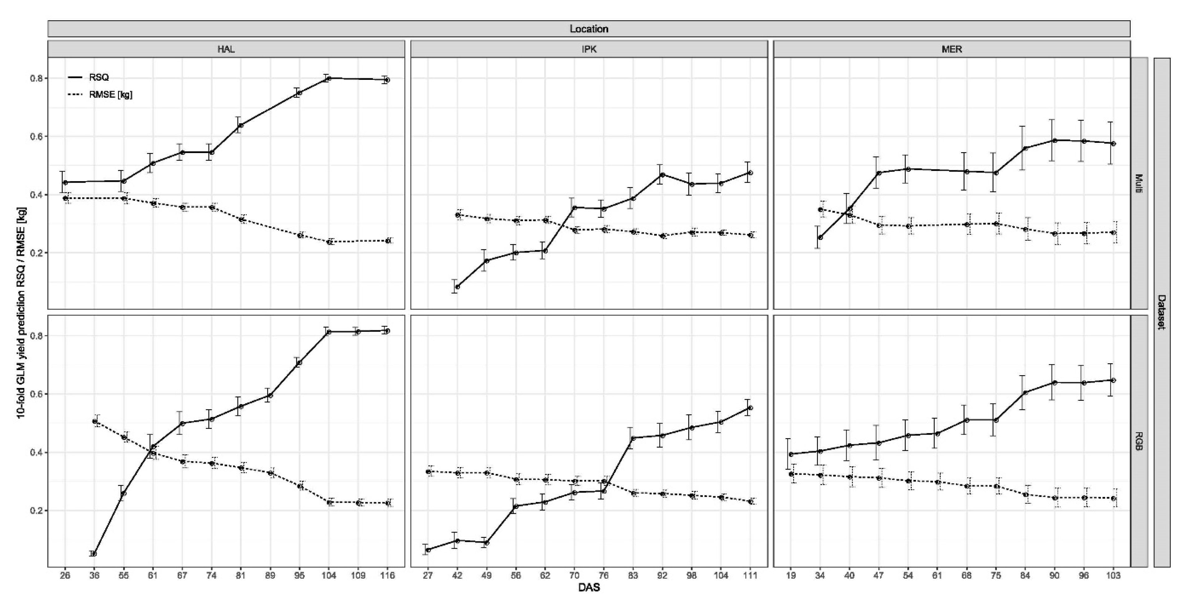 Remotesensing 13 02670 g006 Remotesensing 13 02670 g006