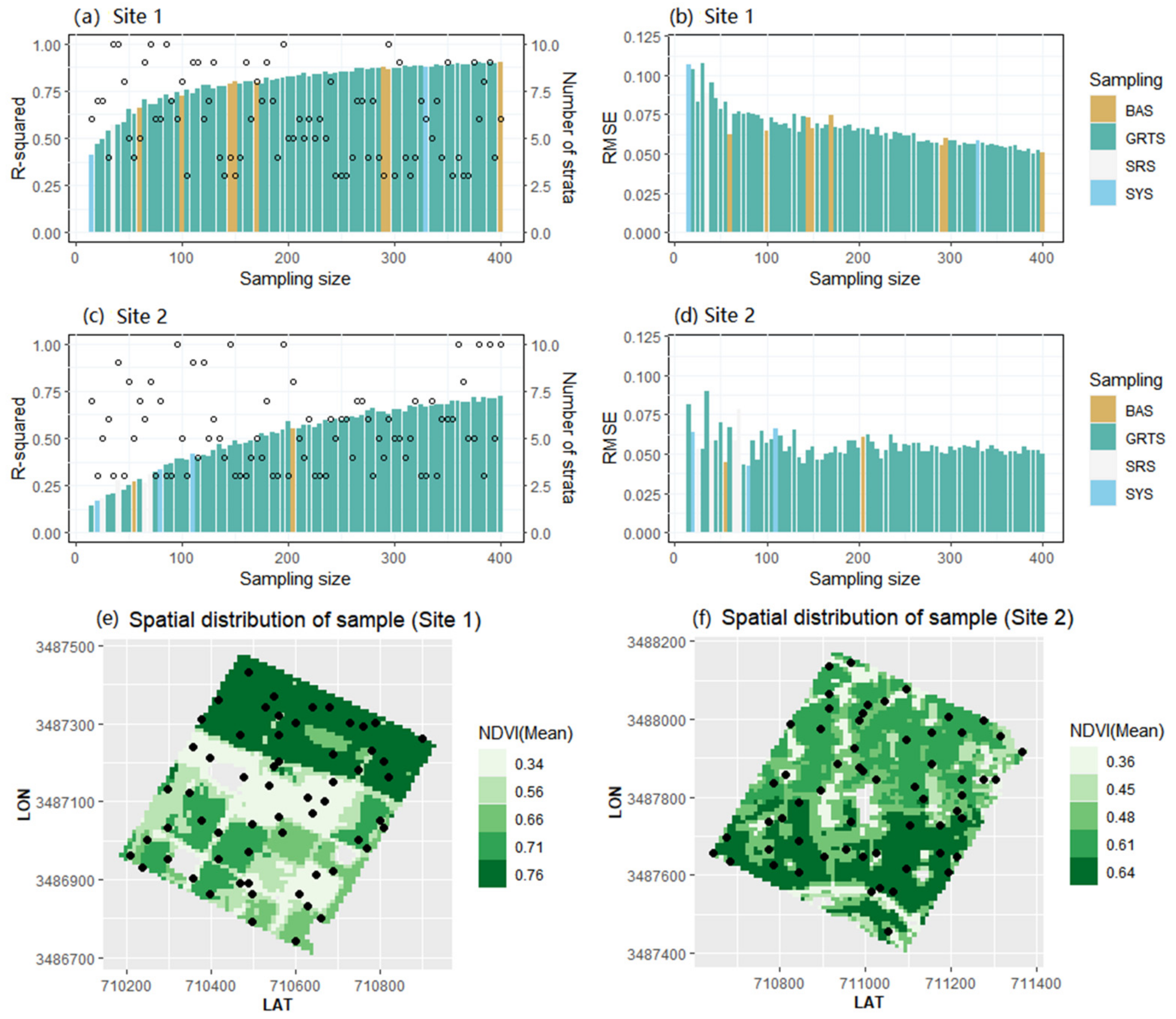 Remotesensing 13 02674 g004 550