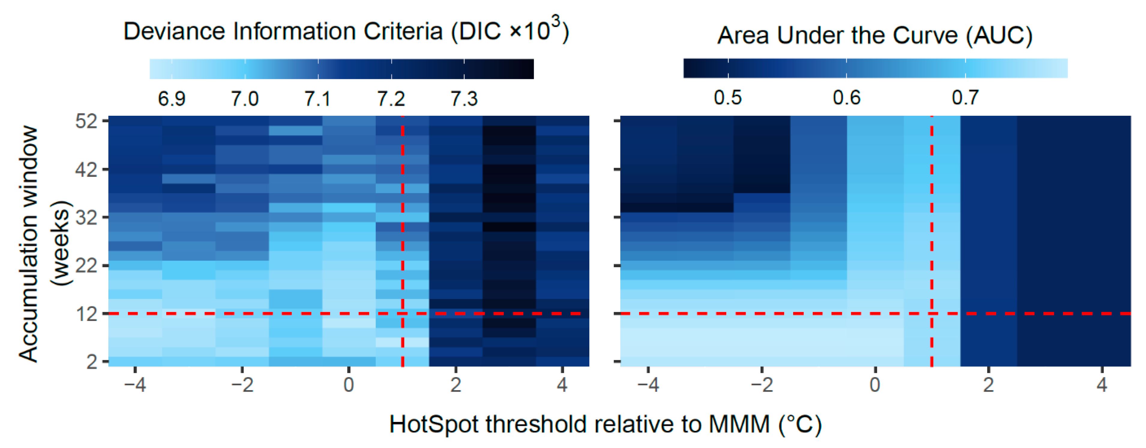 Remotesensing 13 02677 g003 550