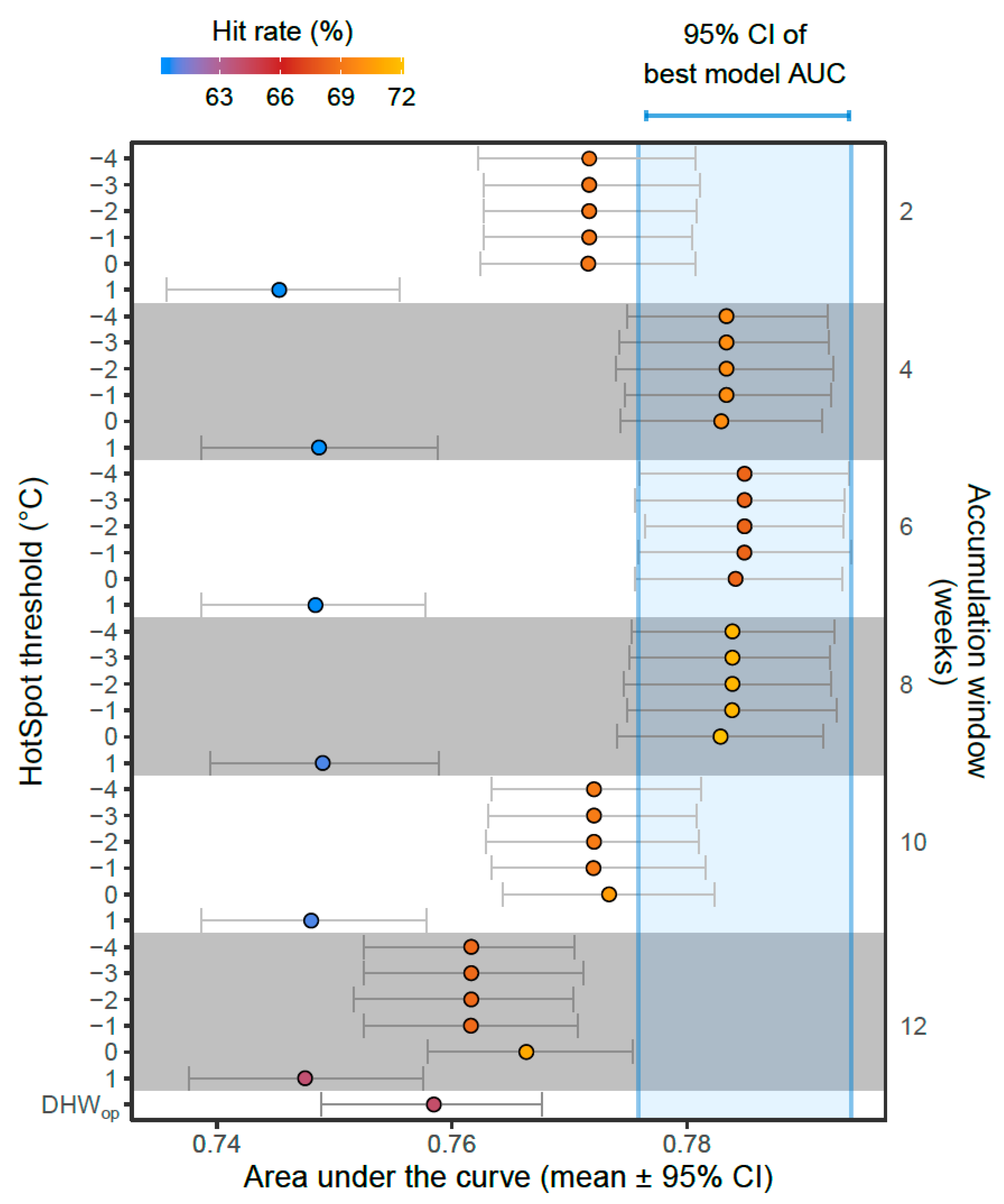 Remotesensing 13 02677 g004 550