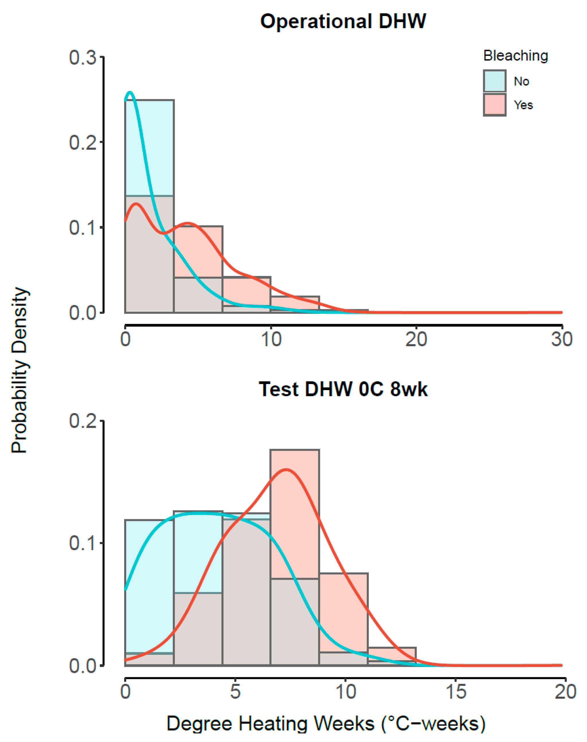 Remotesensing 13 02677 g006 550