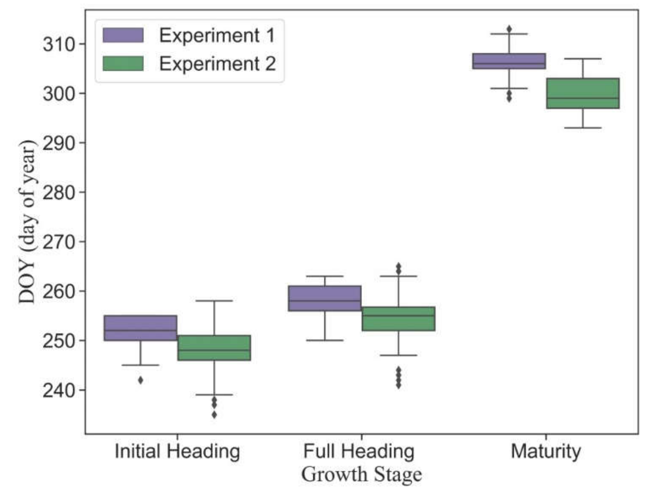 Remotesensing 13 02678 g004