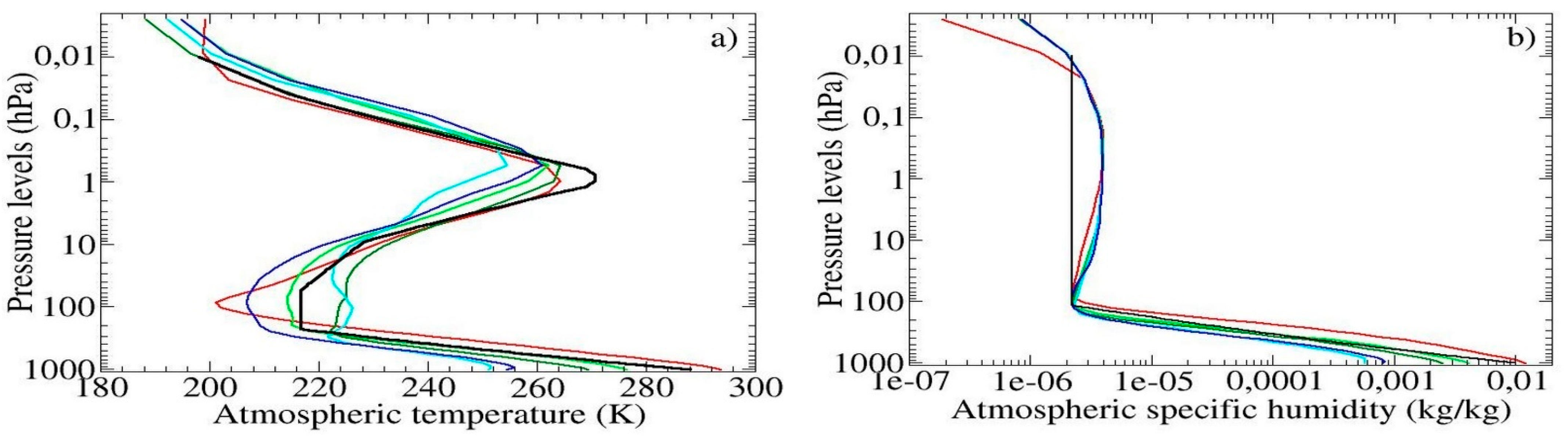 Remotesensing 13 02679 g004 Remotesensing 13 02679 g004