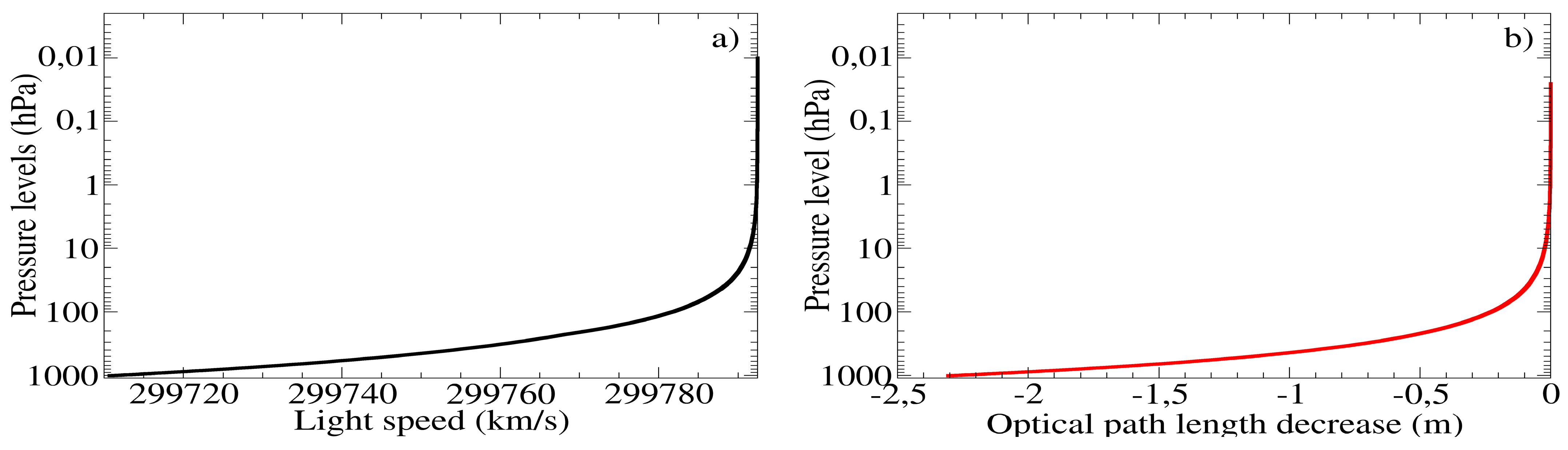Remotesensing 13 02679 g011 Remotesensing 13 02679 g011