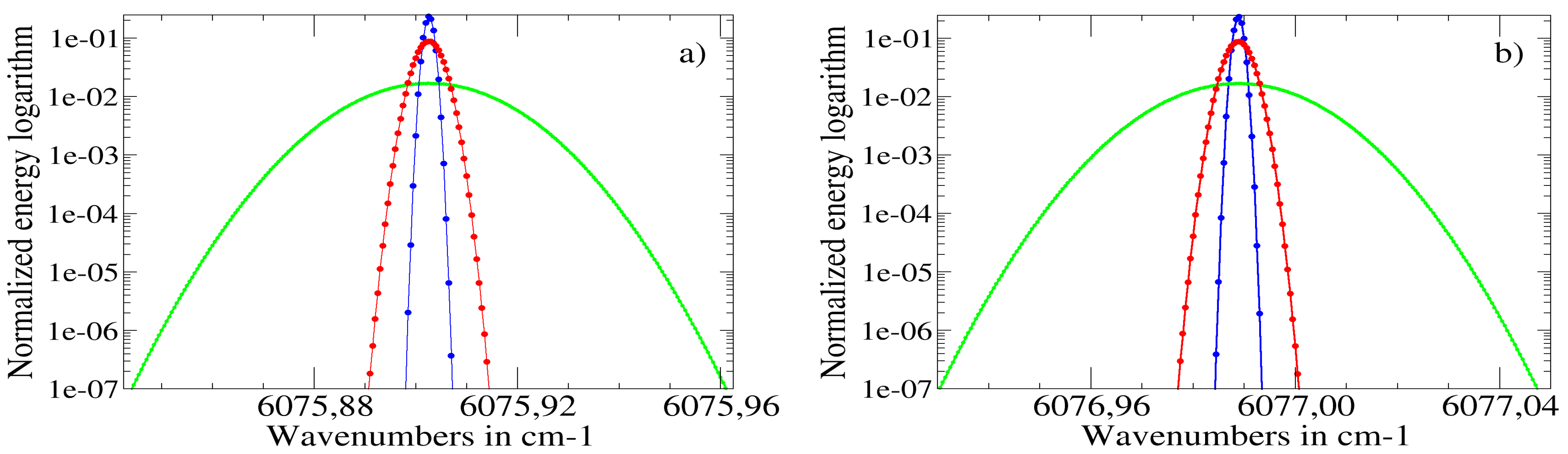 Remotesensing 13 02679 g012 Remotesensing 13 02679 g012