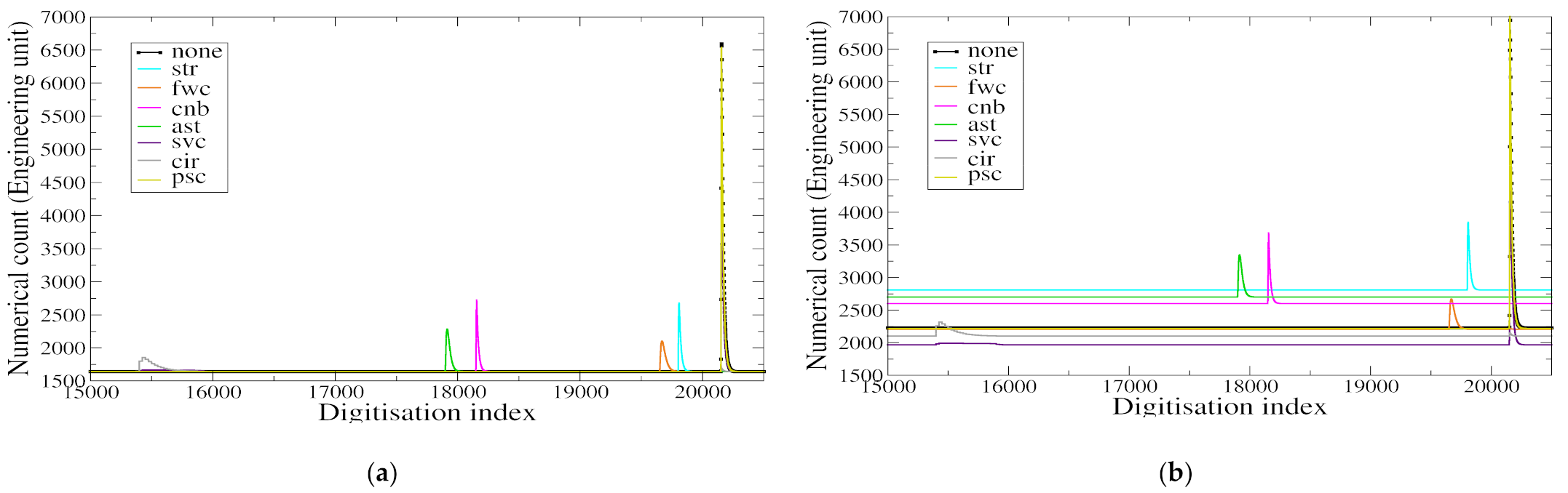 Remotesensing 13 02679 g018 Remotesensing 13 02679 g018