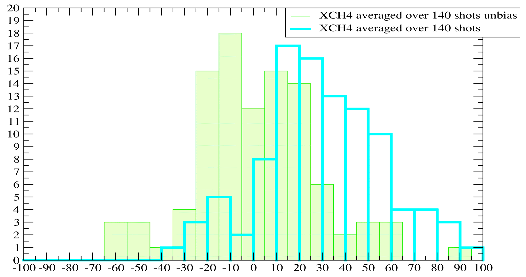 Remotesensing 13 02679 g021 Remotesensing 13 02679 g021