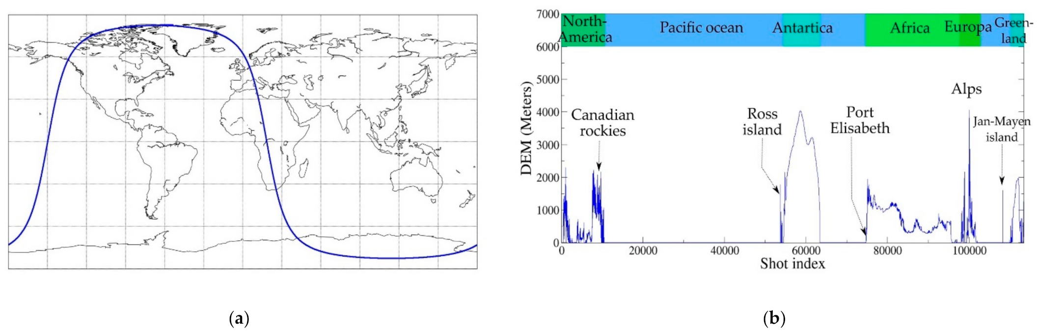 Remotesensing 13 02679 g022 Remotesensing 13 02679 g022