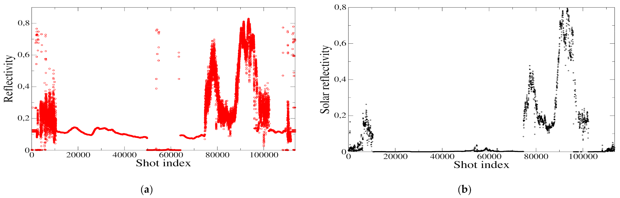 Remotesensing 13 02679 g023 Remotesensing 13 02679 g023
