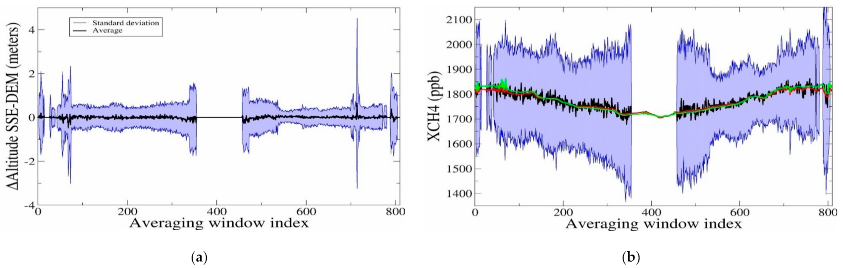 Remotesensing 13 02679 g025 Remotesensing 13 02679 g025