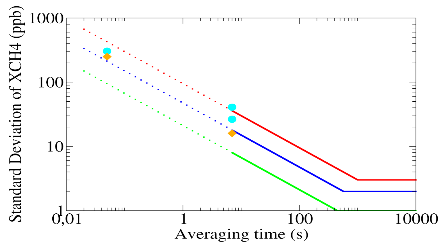 Remotesensing 13 02679 g026 Remotesensing 13 02679 g026