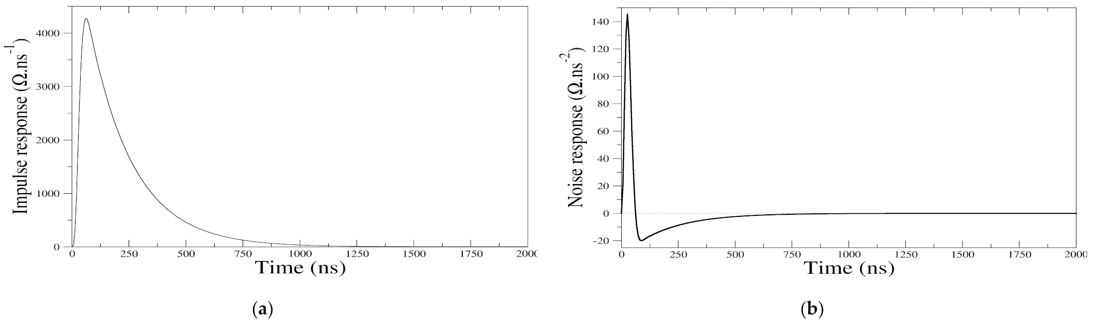 Remotesensing 13 02679 g0a2 Remotesensing 13 02679 g0a2