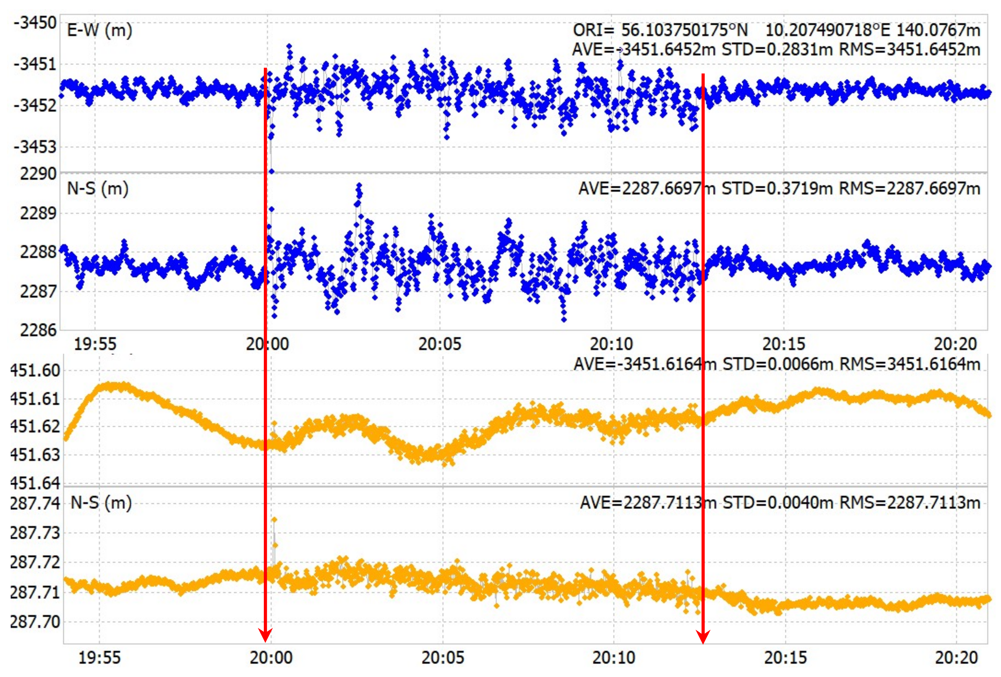 Remotesensing 13 02680 g009 550